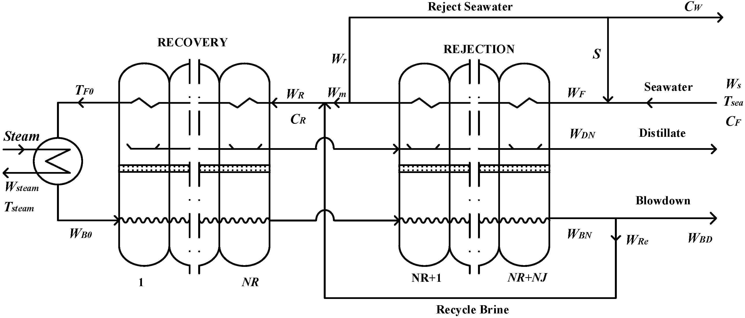 Processes 08 00794 g001