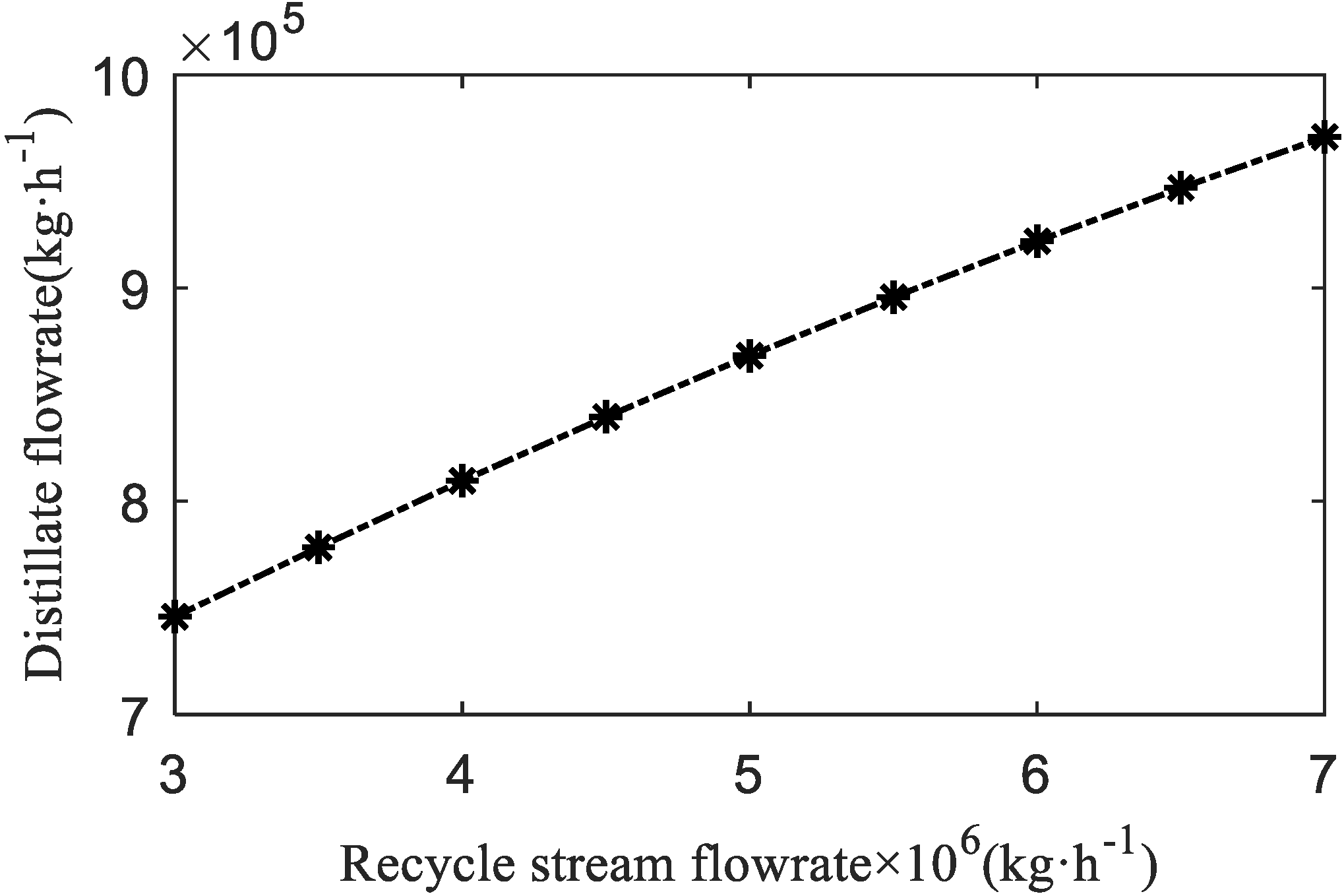 Processes 08 00794 g012