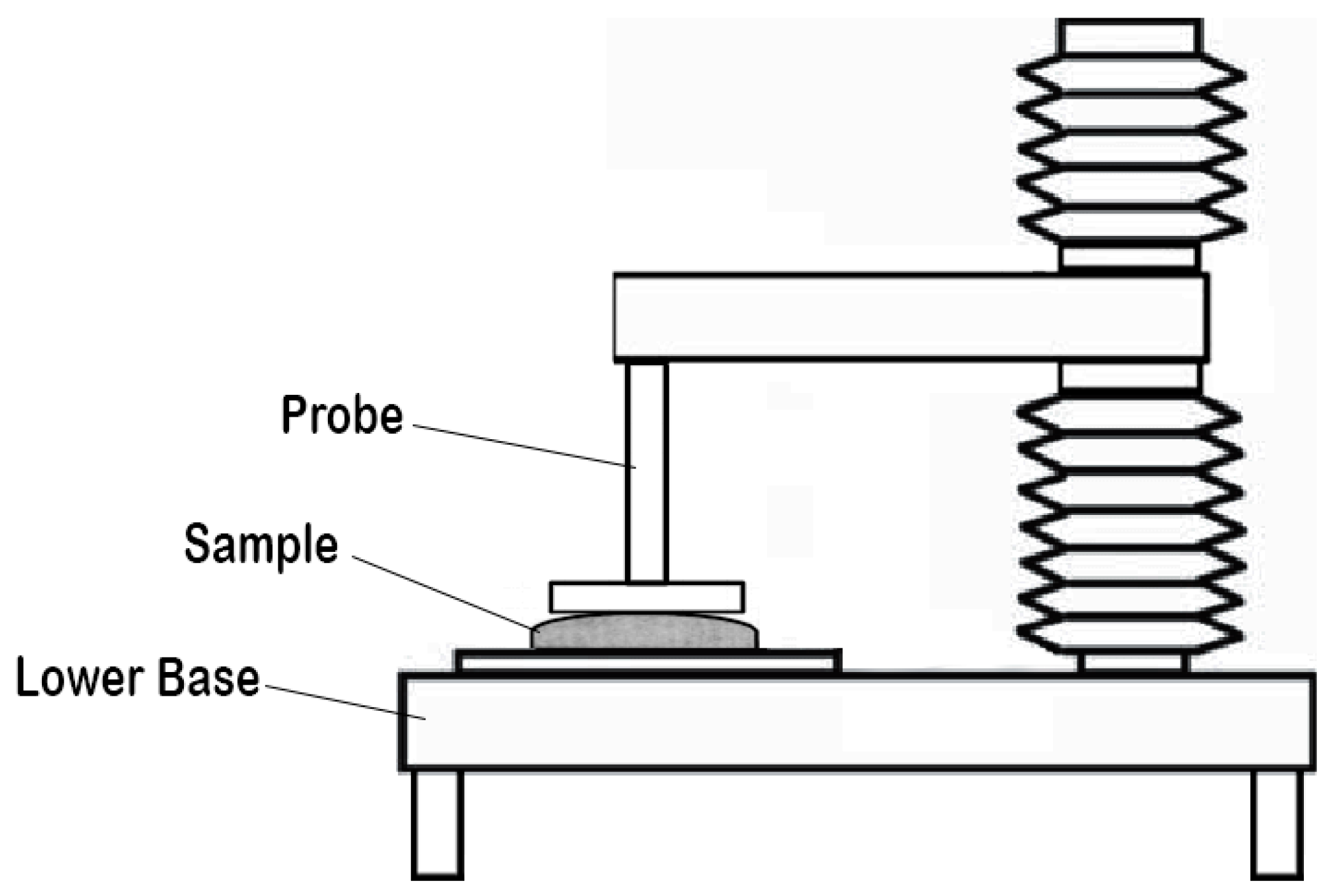 Processes 08 00797 g001