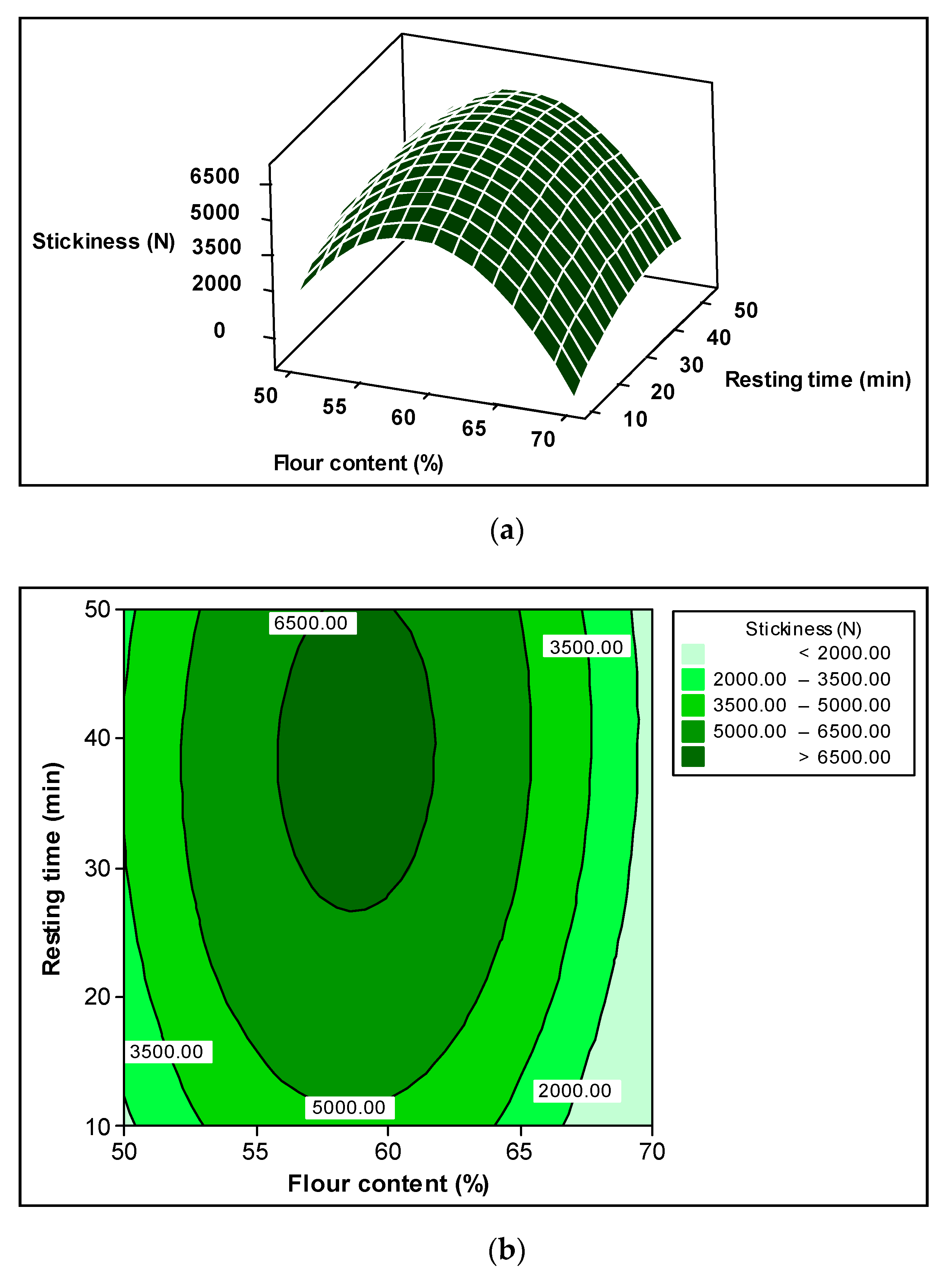 Processes 08 00797 g002