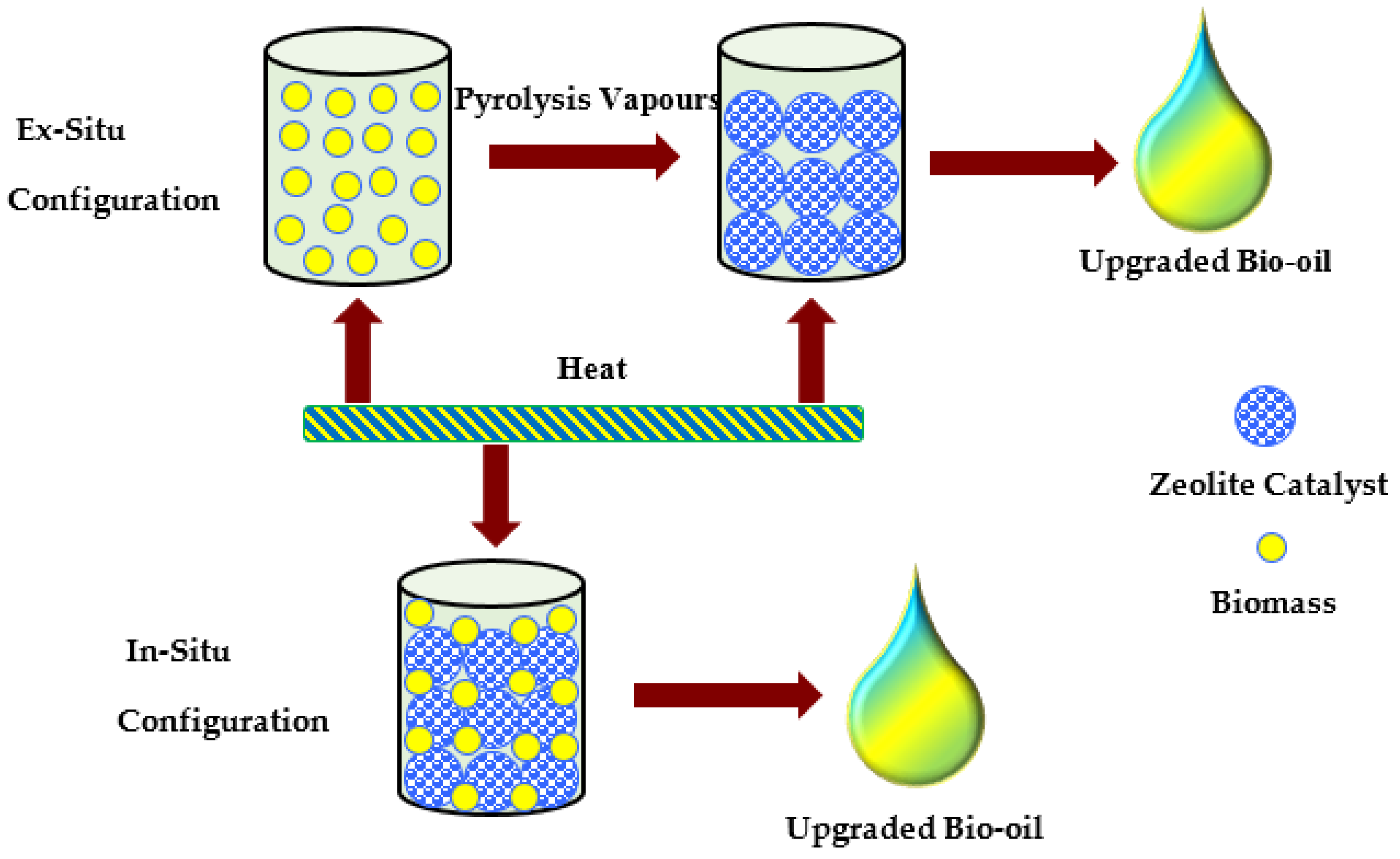 Processes 08 00799 g019 Processes 08 00799 g019