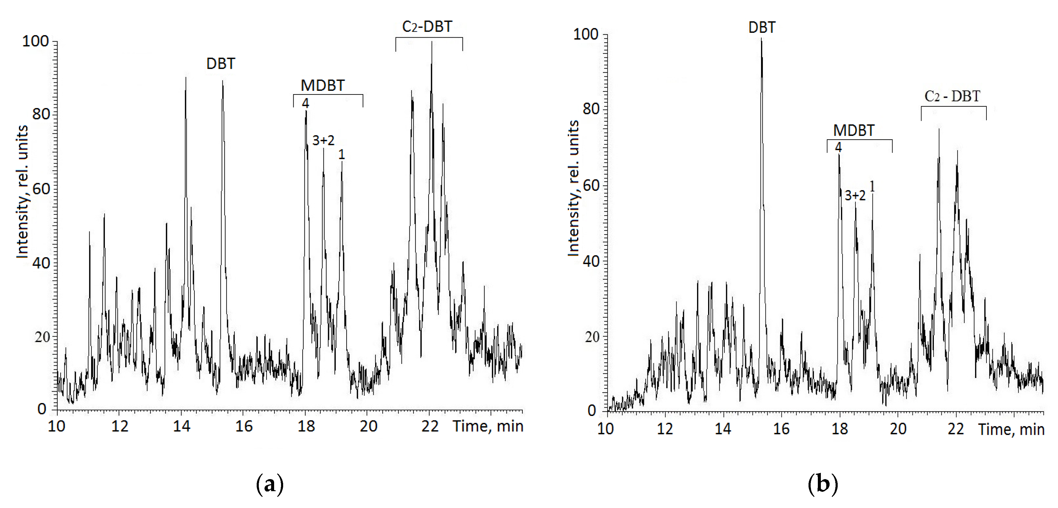 Processes 08 00800 g004a