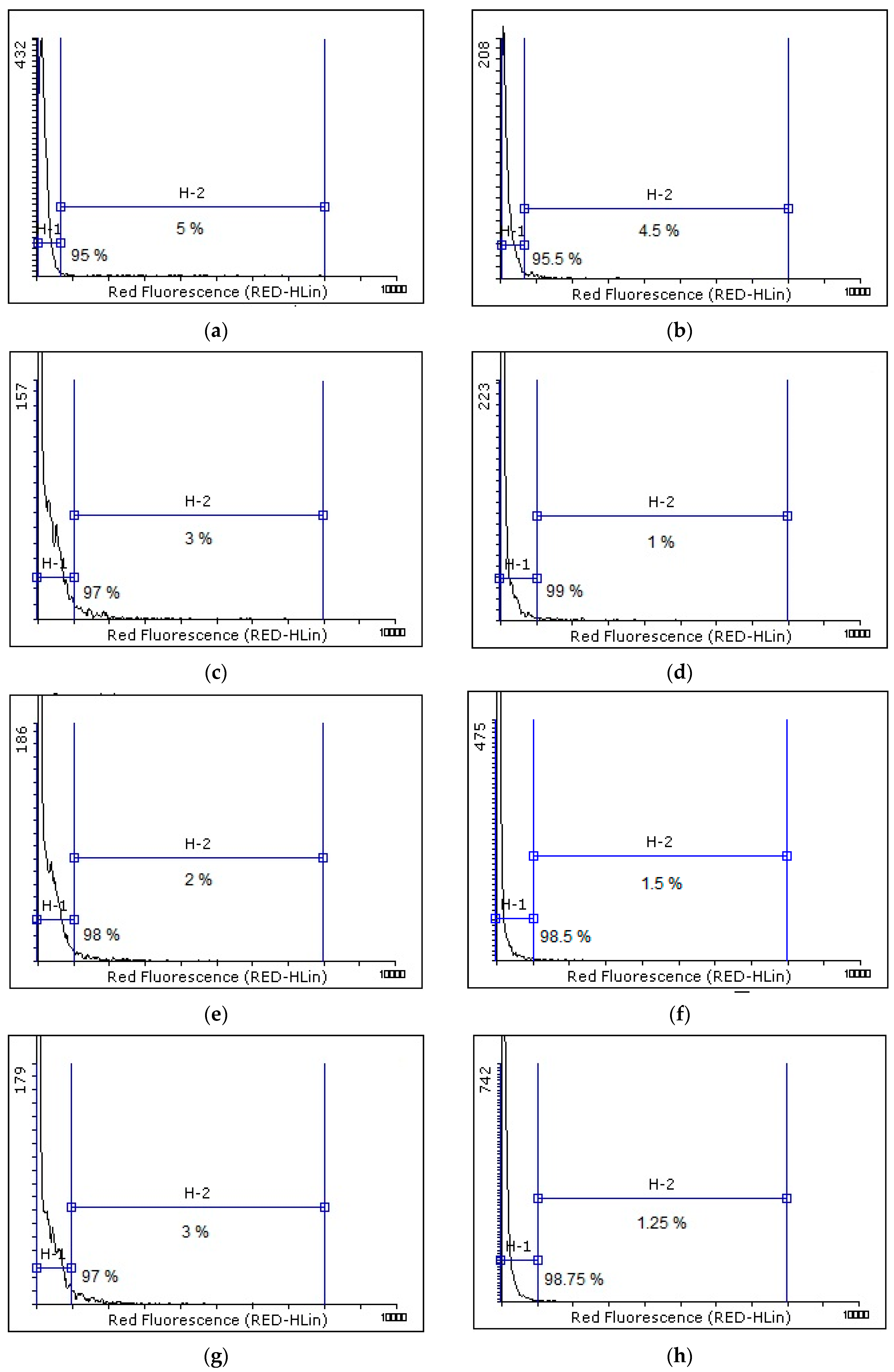 Processes 08 00801 g007a