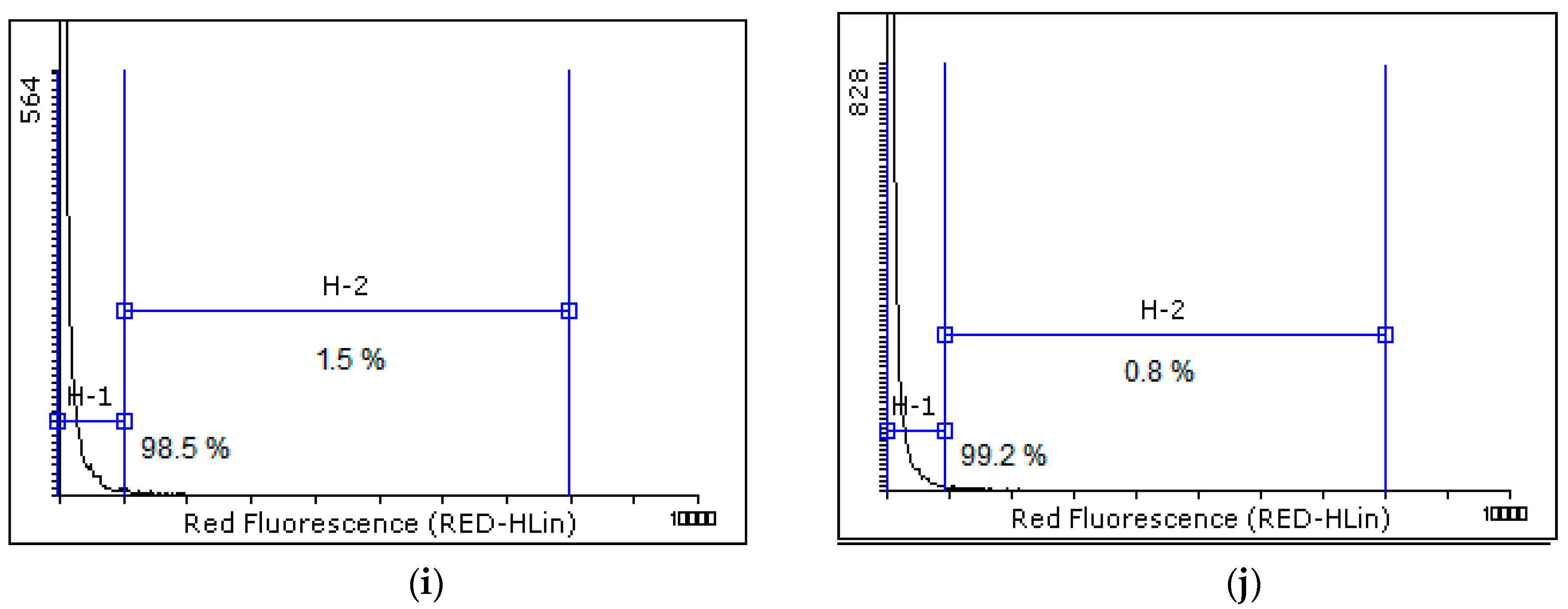 Processes 08 00801 g007b