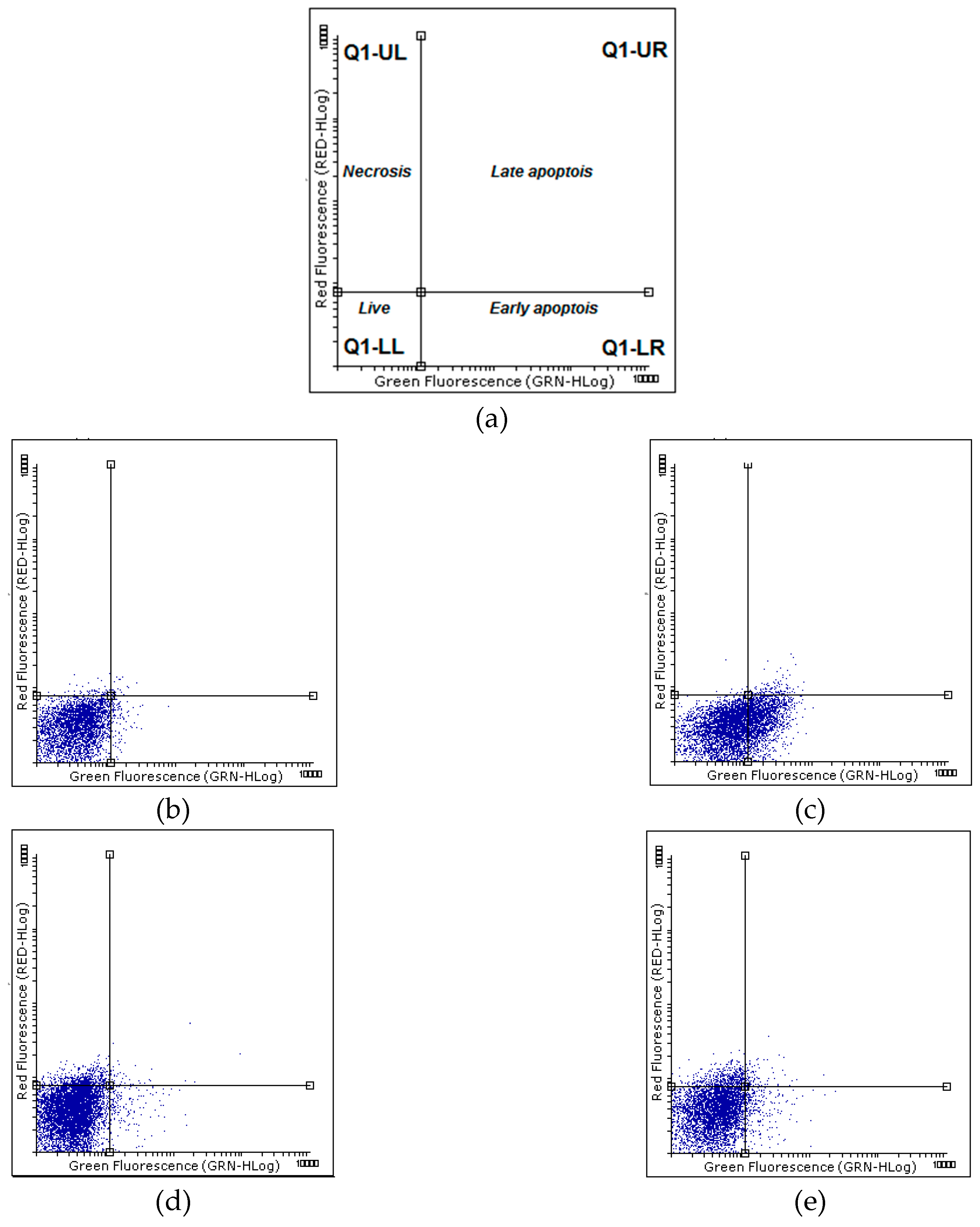 Processes 08 00801 g008a