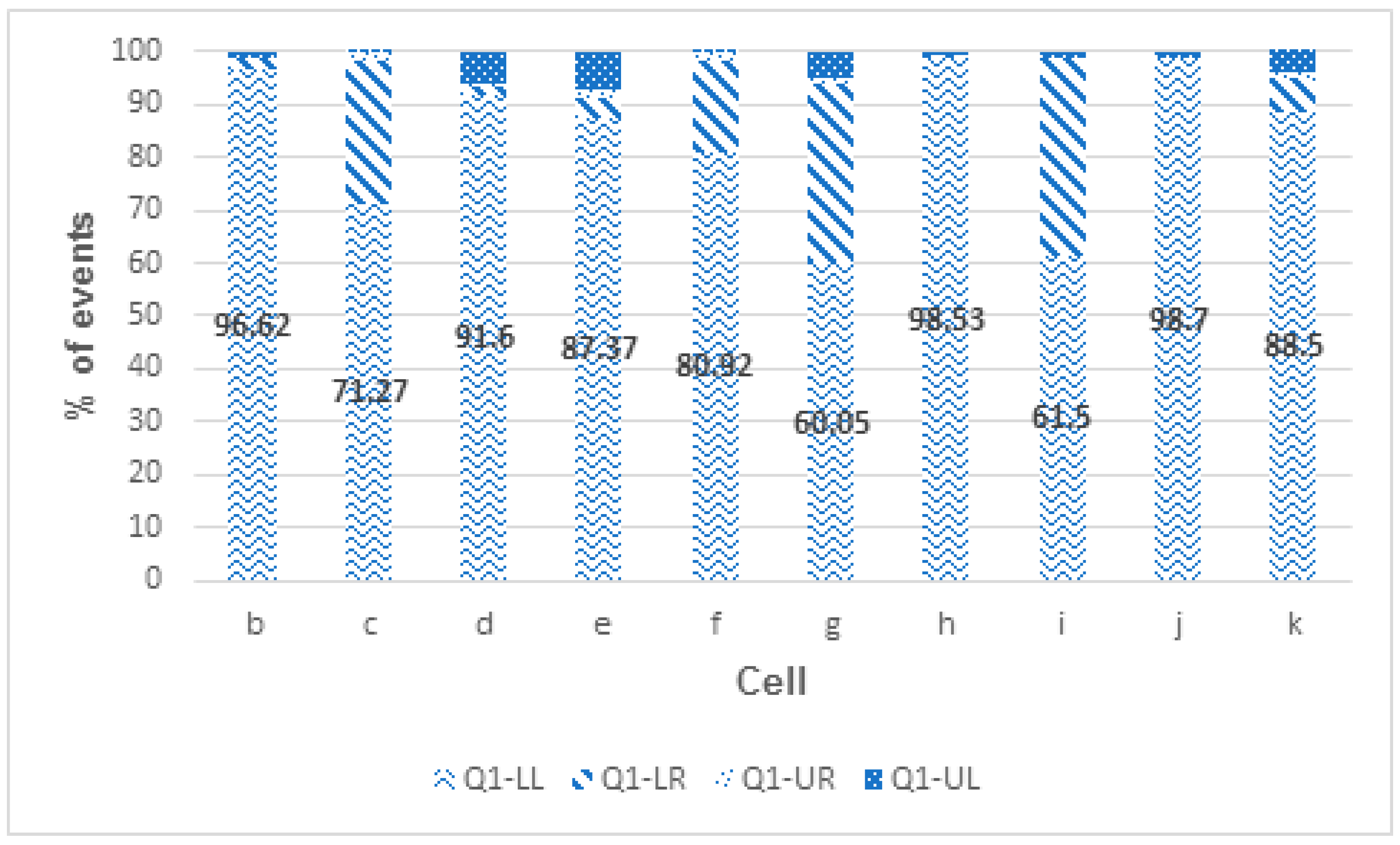 Processes 08 00801 g009