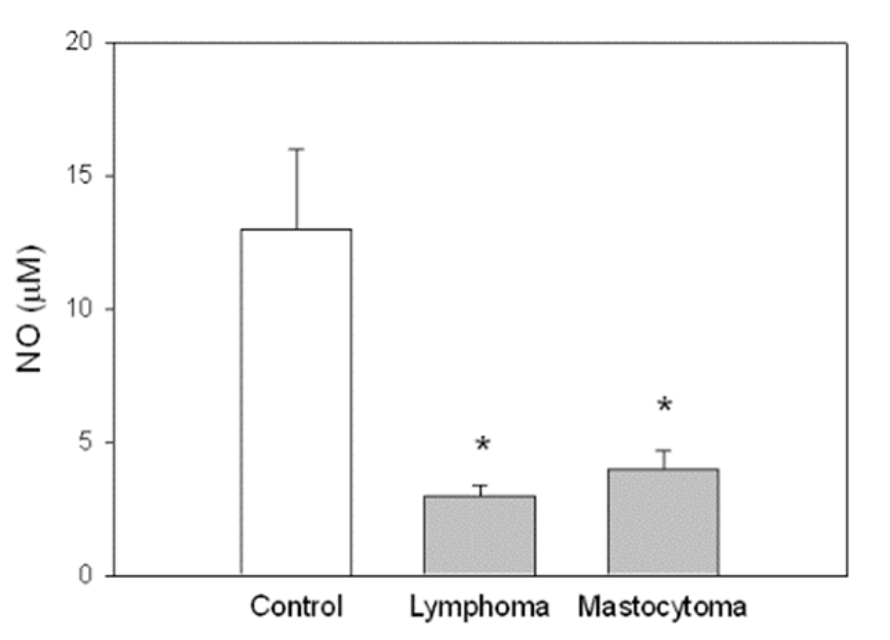 Processes 08 00802 g002