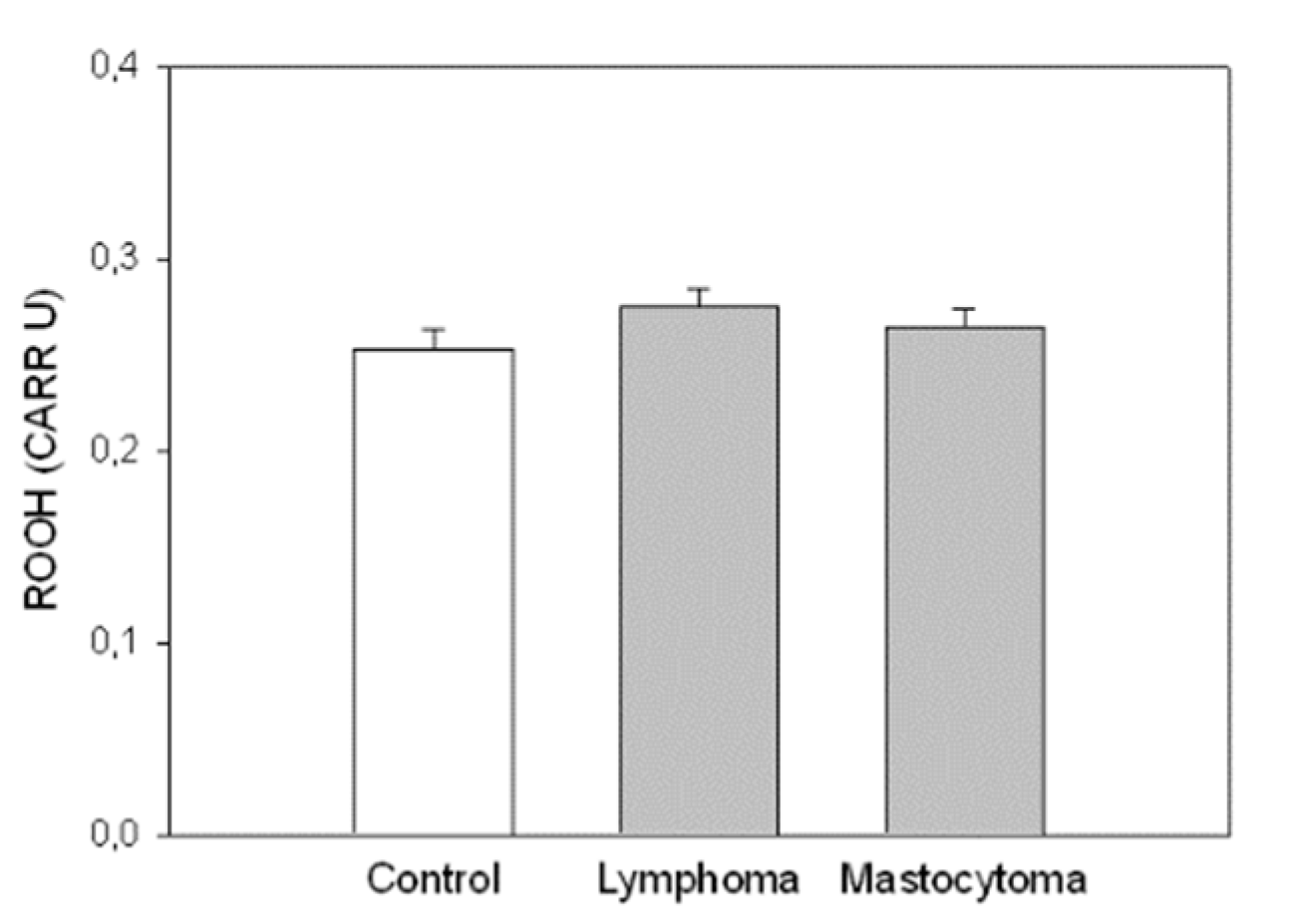Processes 08 00802 g003