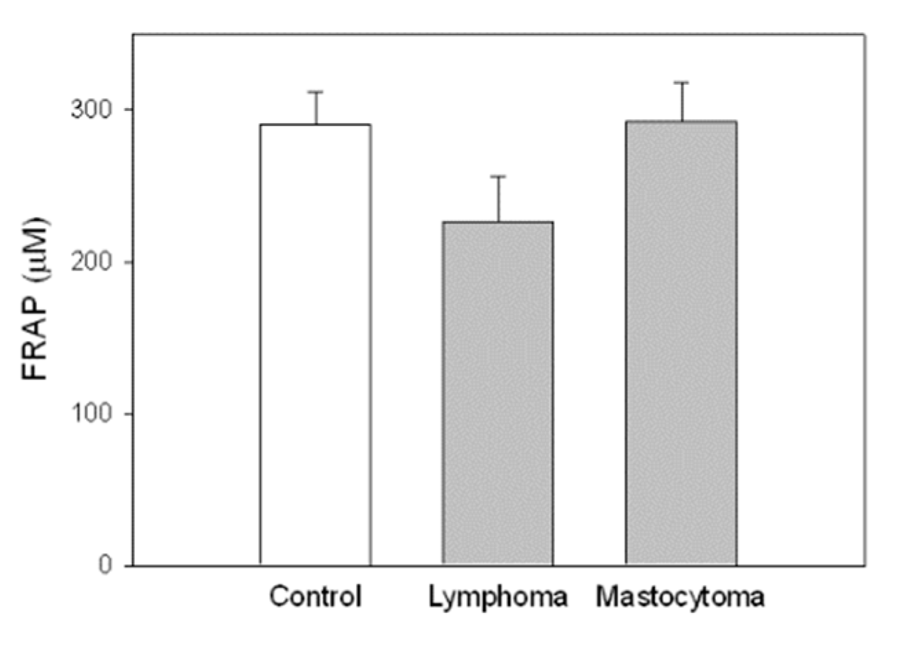 Processes 08 00802 g005