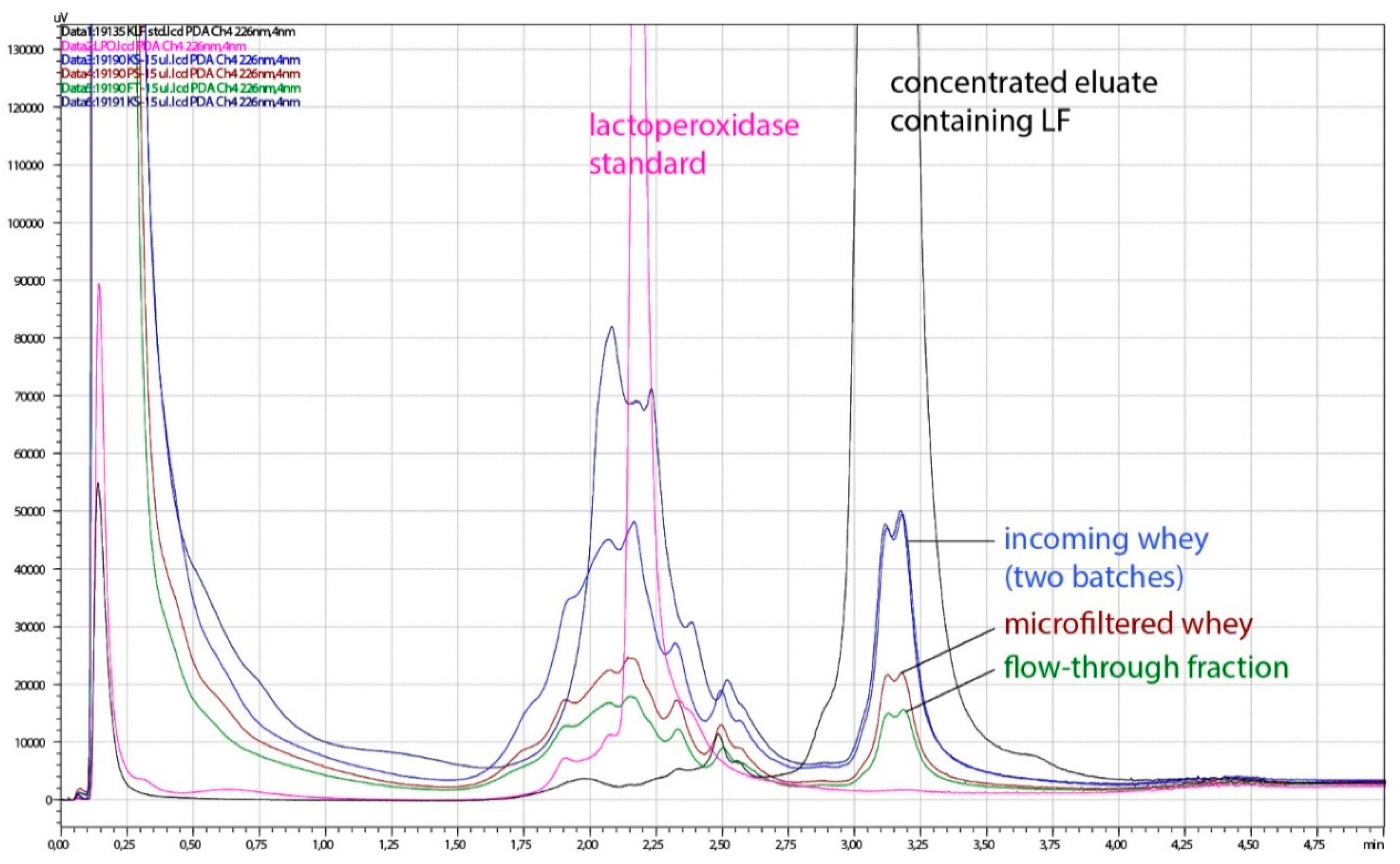 Processes 08 00804 g003