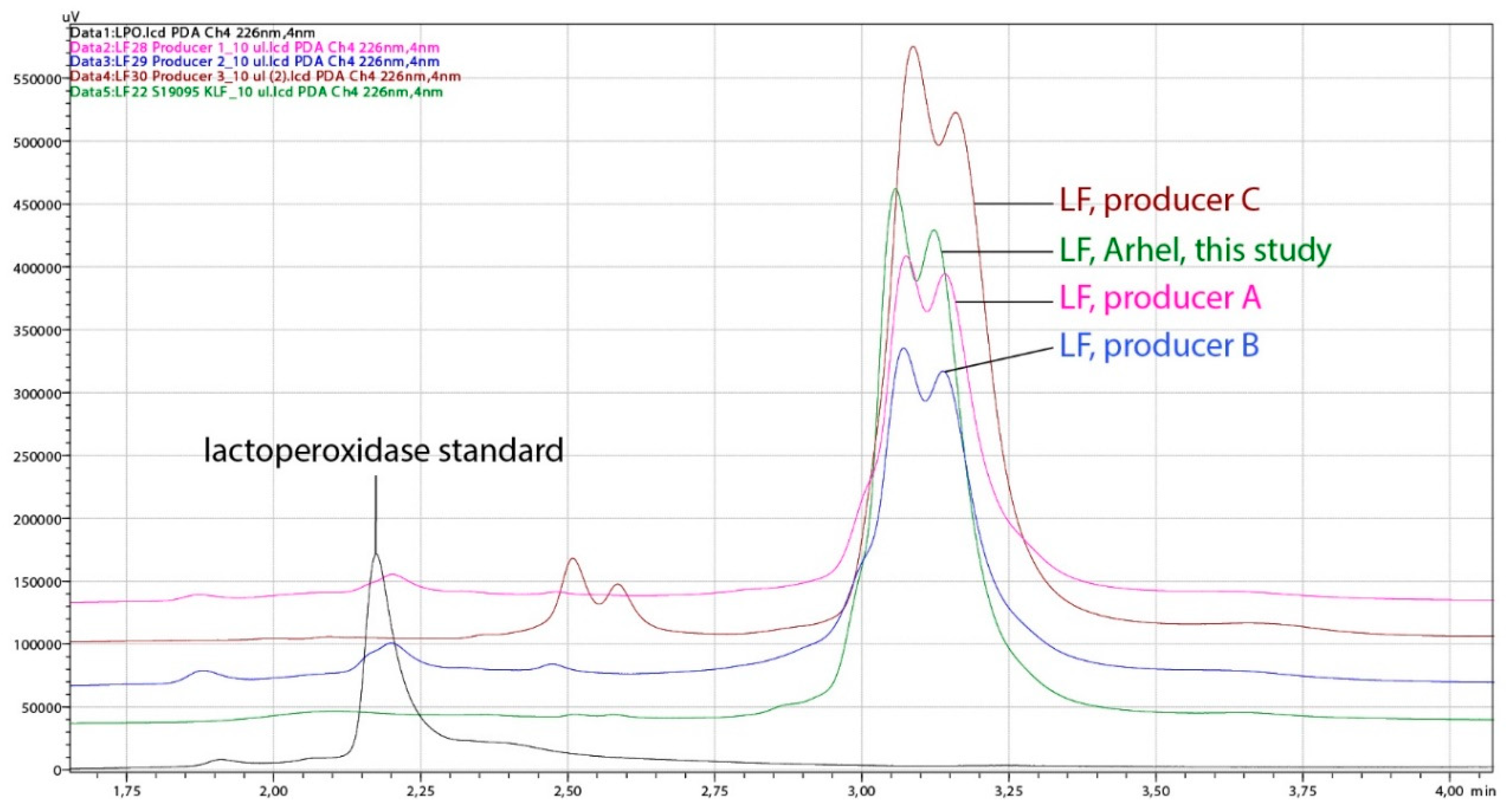 Processes 08 00804 g005