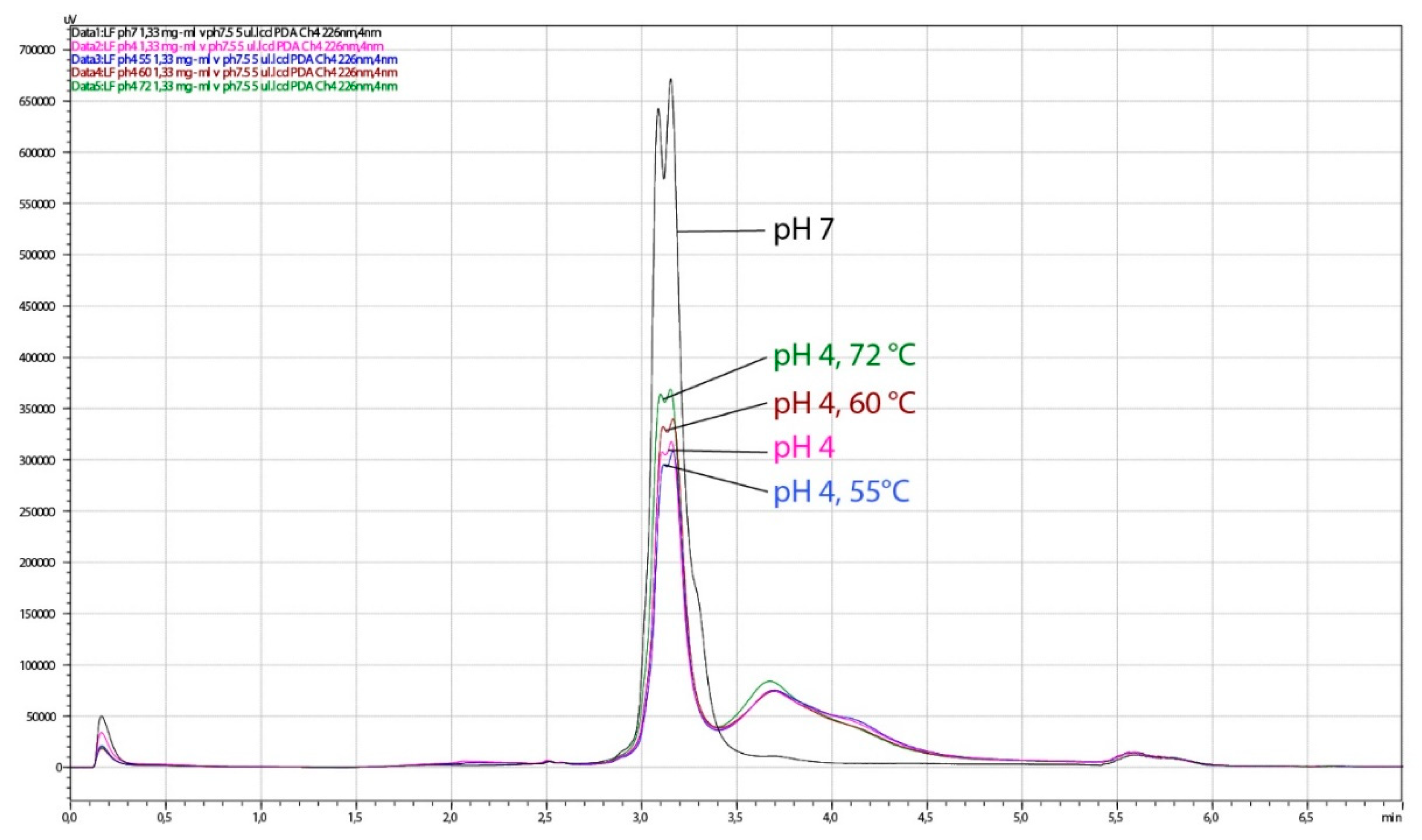 Processes 08 00804 g010