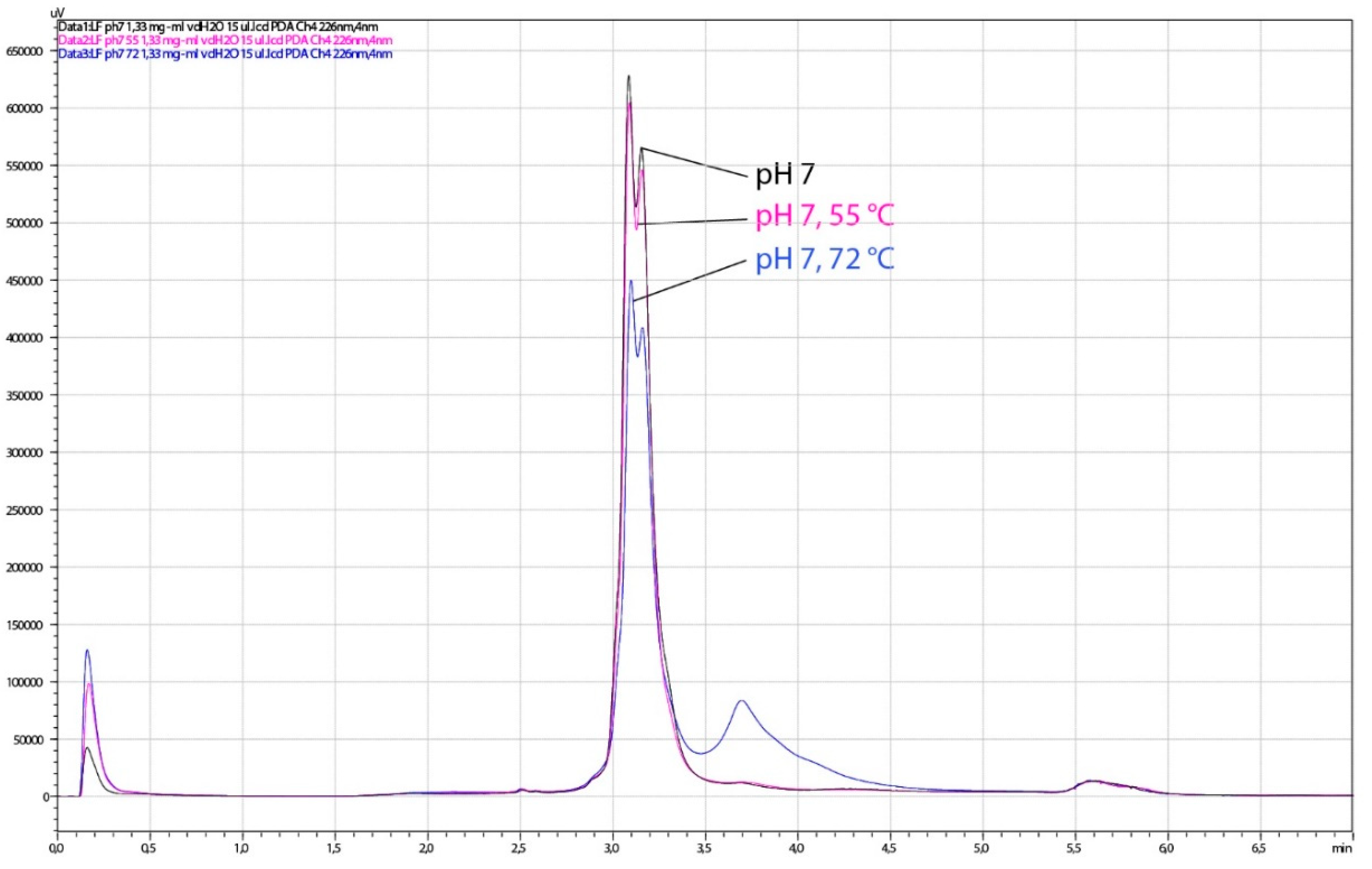 Processes 08 00804 g011