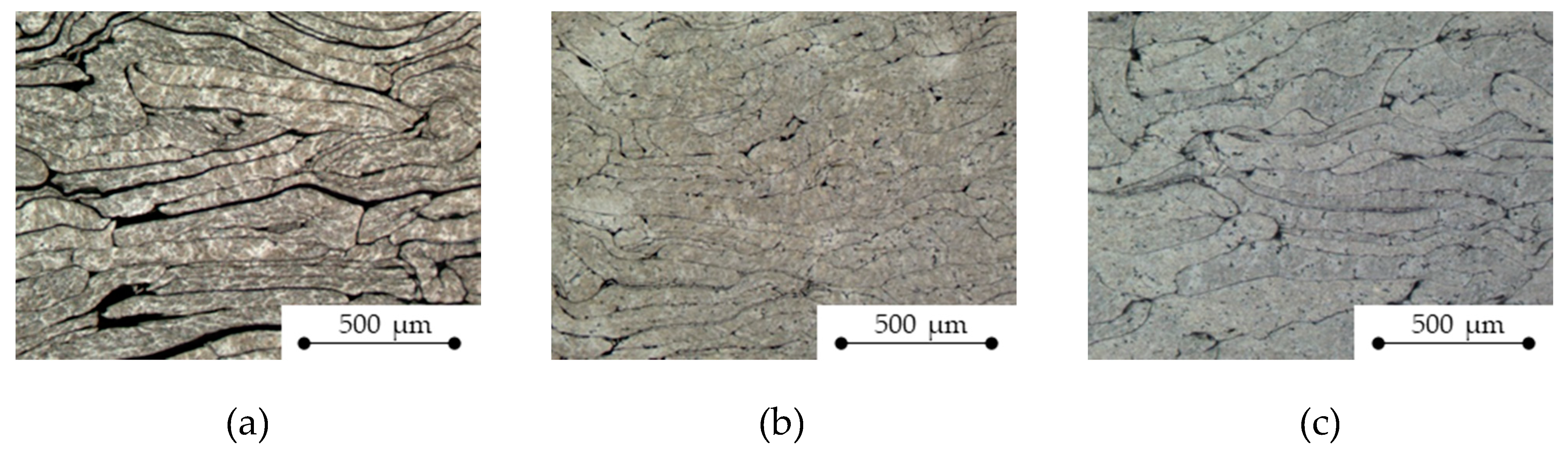Processes 08 00805 g010