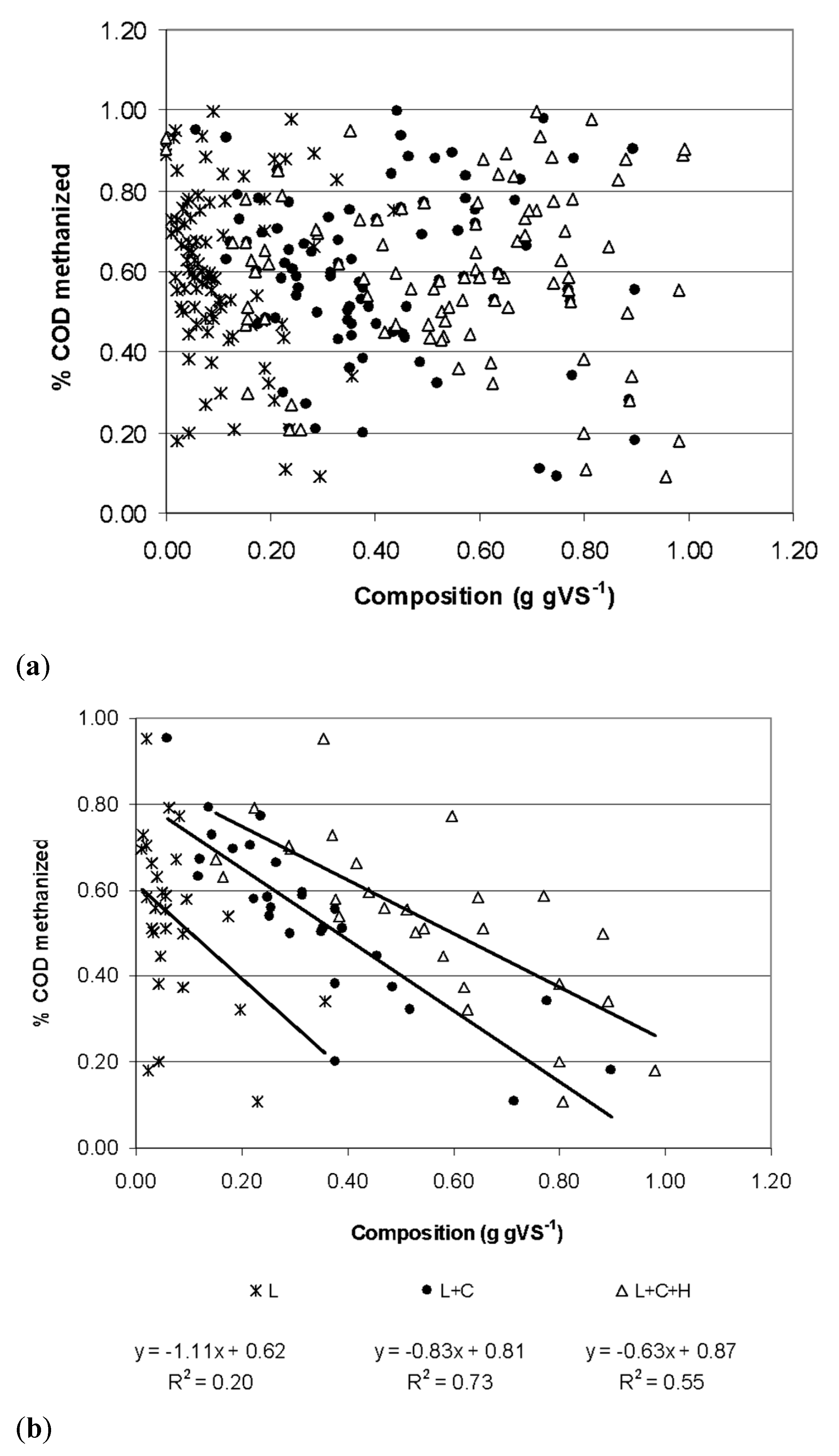 Processes 08 00806 g005a