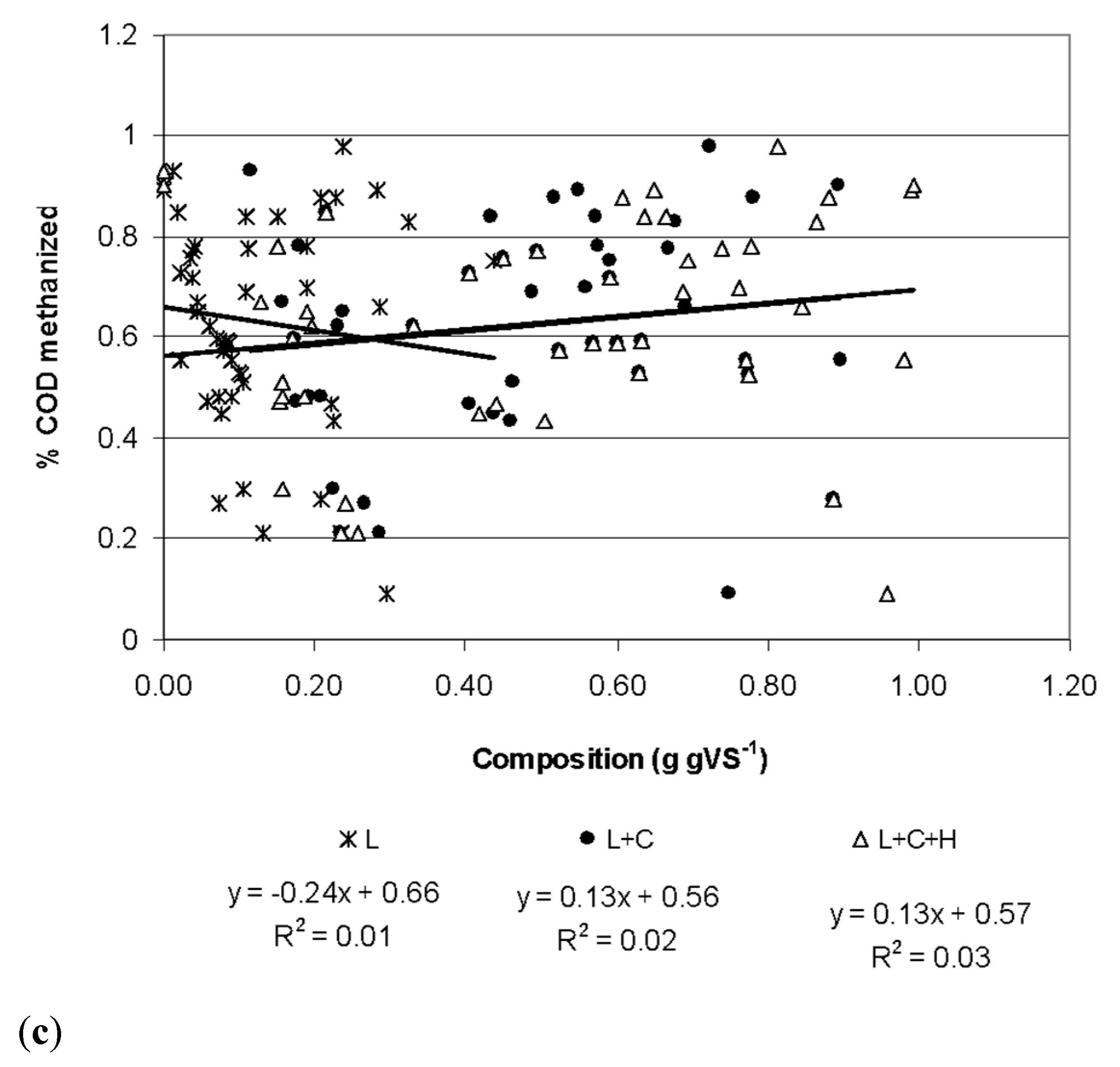 Processes 08 00806 g005b