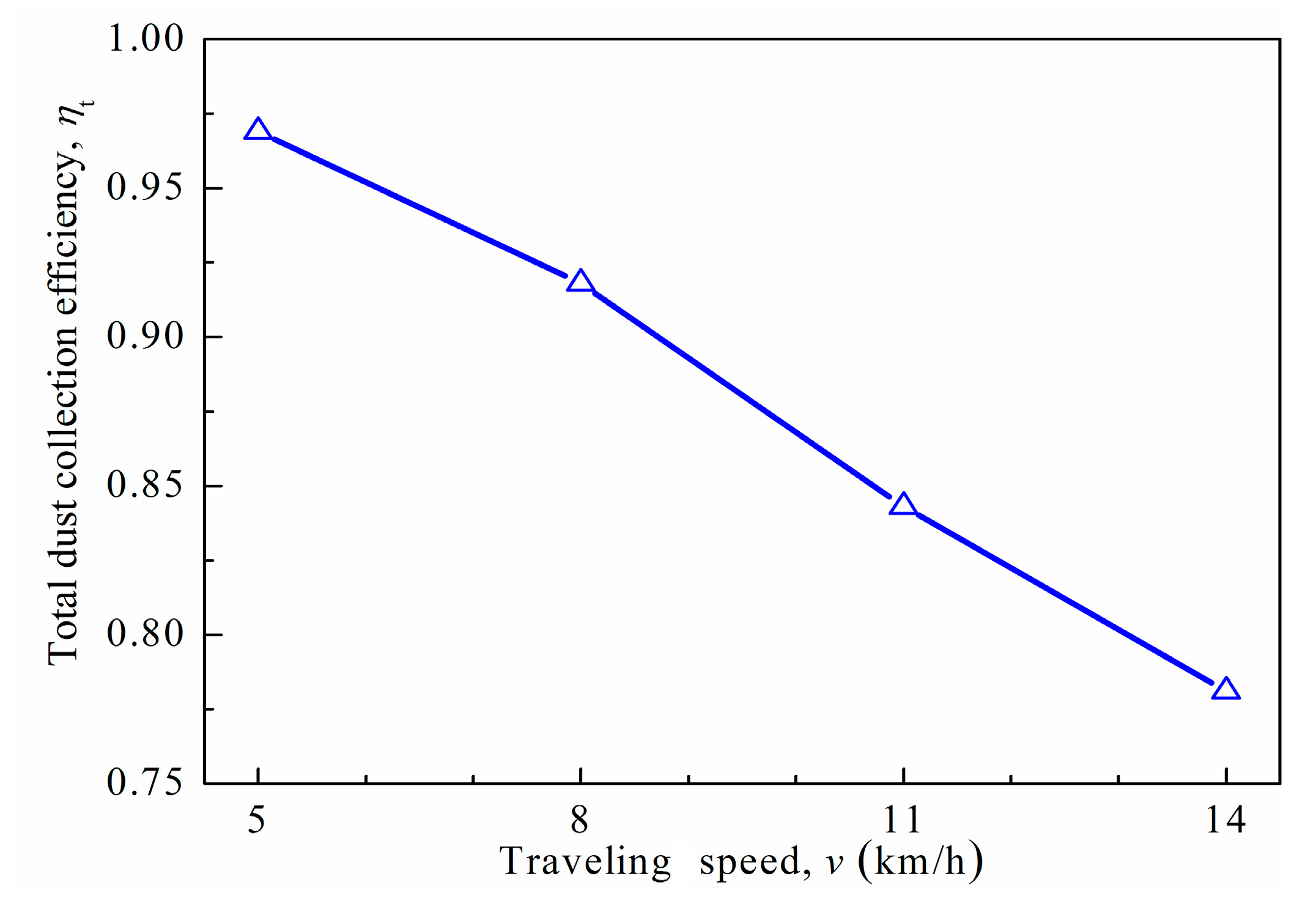Processes 08 00809 g012