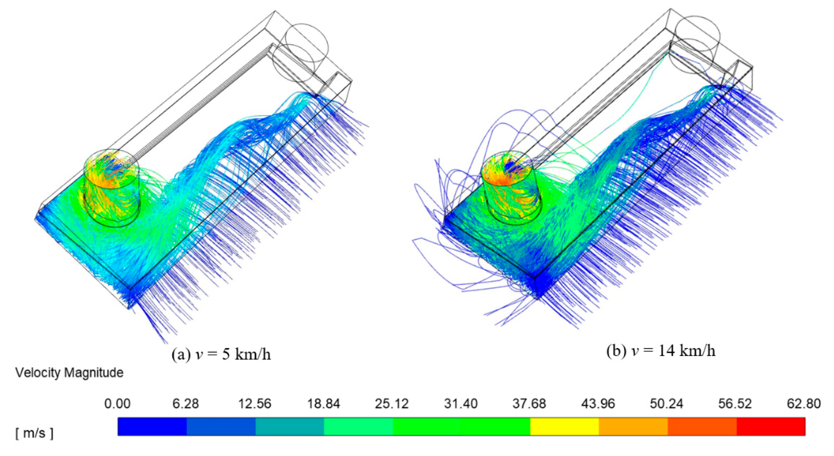 Processes 08 00809 g013