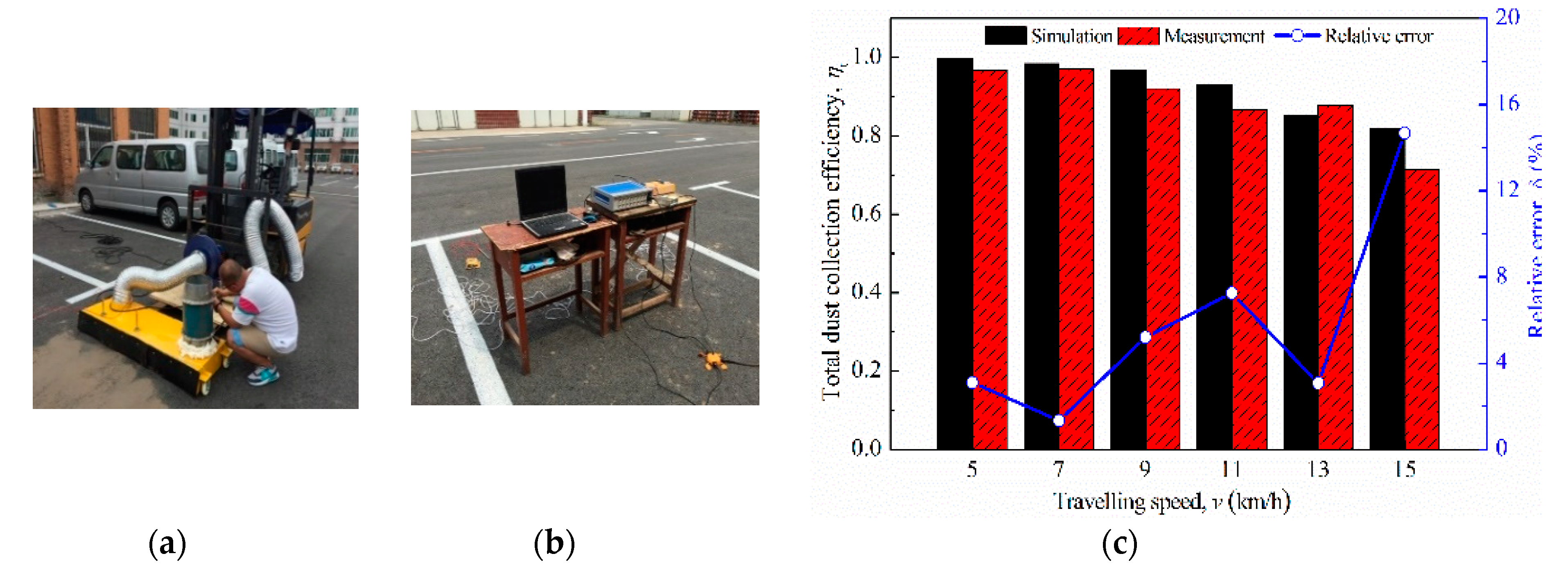 Processes 08 00809 g017