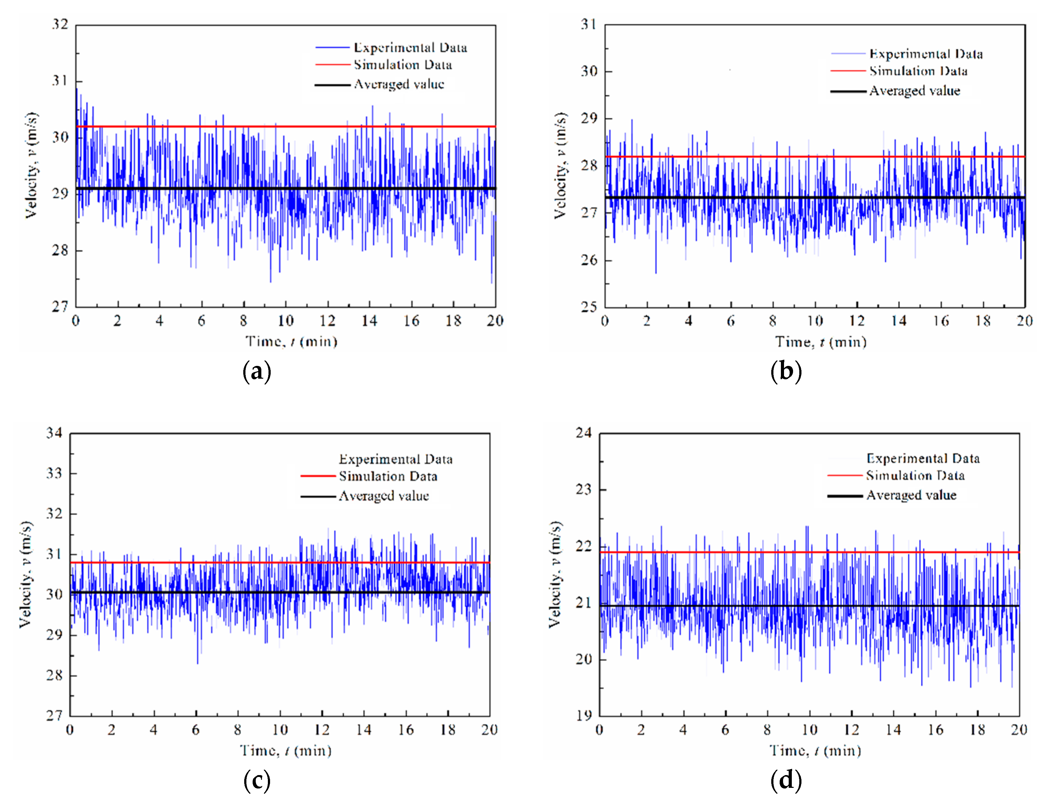 Processes 08 00809 g018