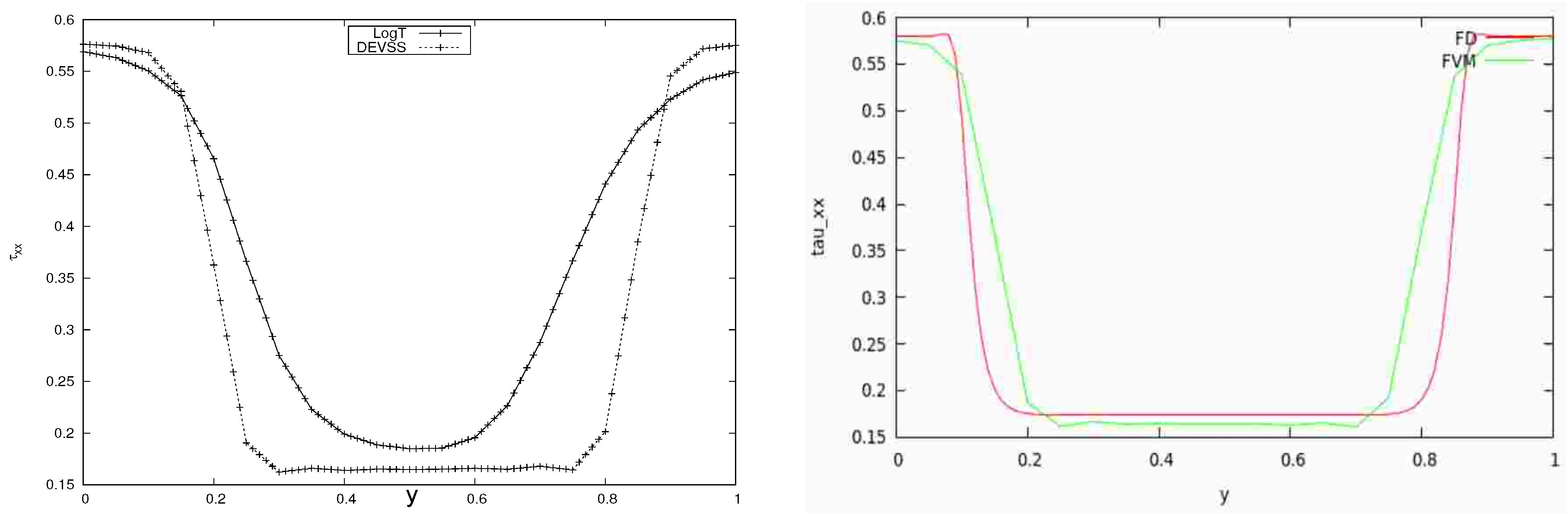 Processes 08 00810 g003