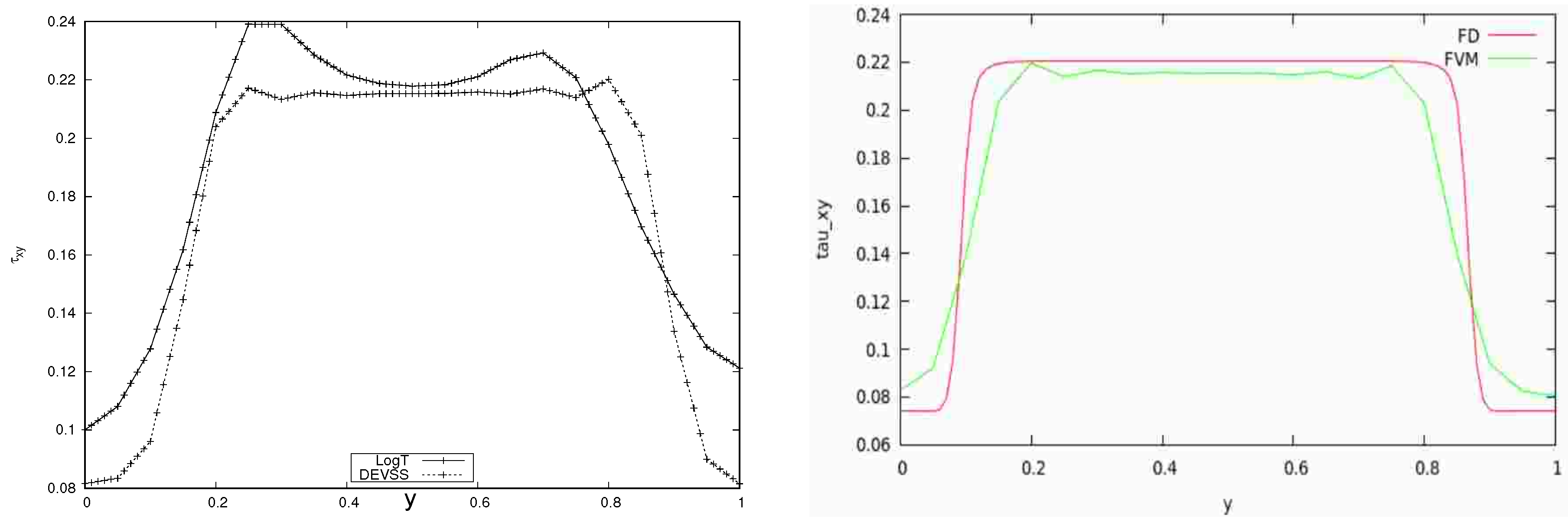 Processes 08 00810 g004