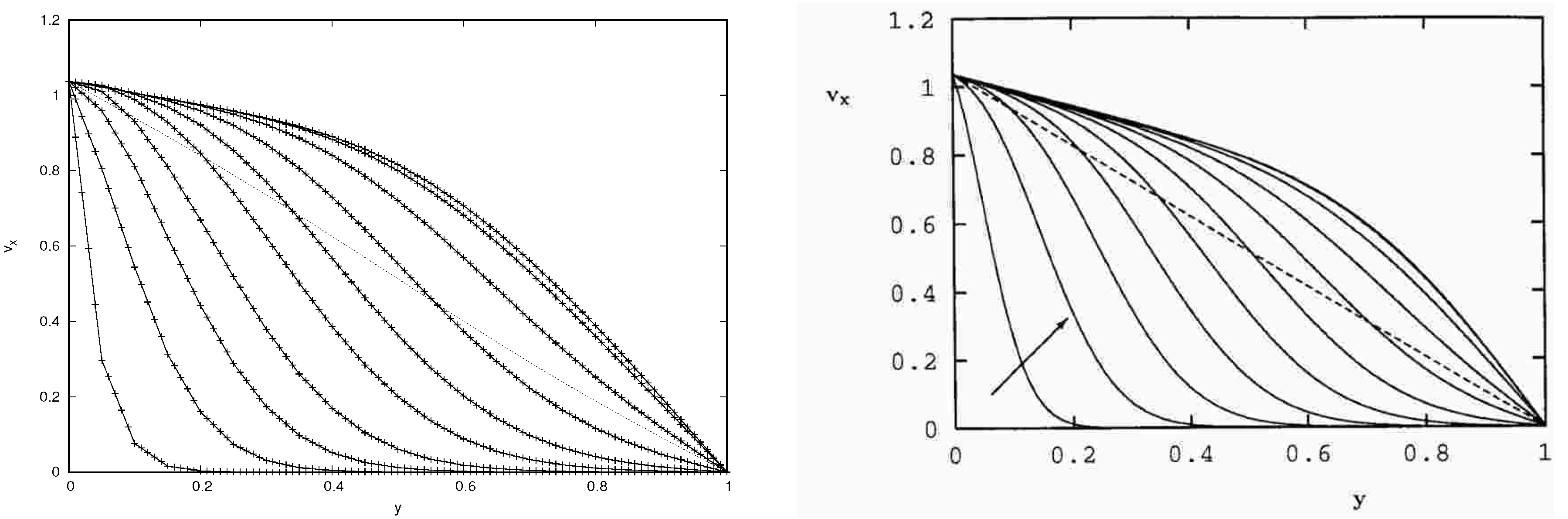 Processes 08 00810 g007