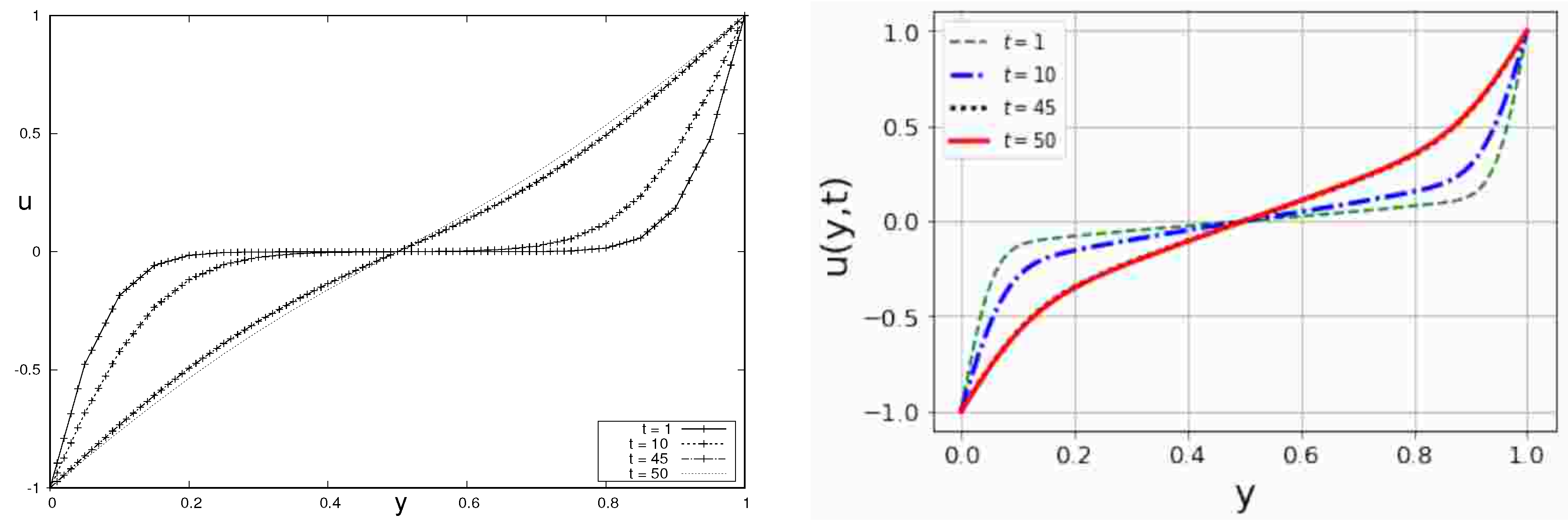 Processes 08 00810 g009