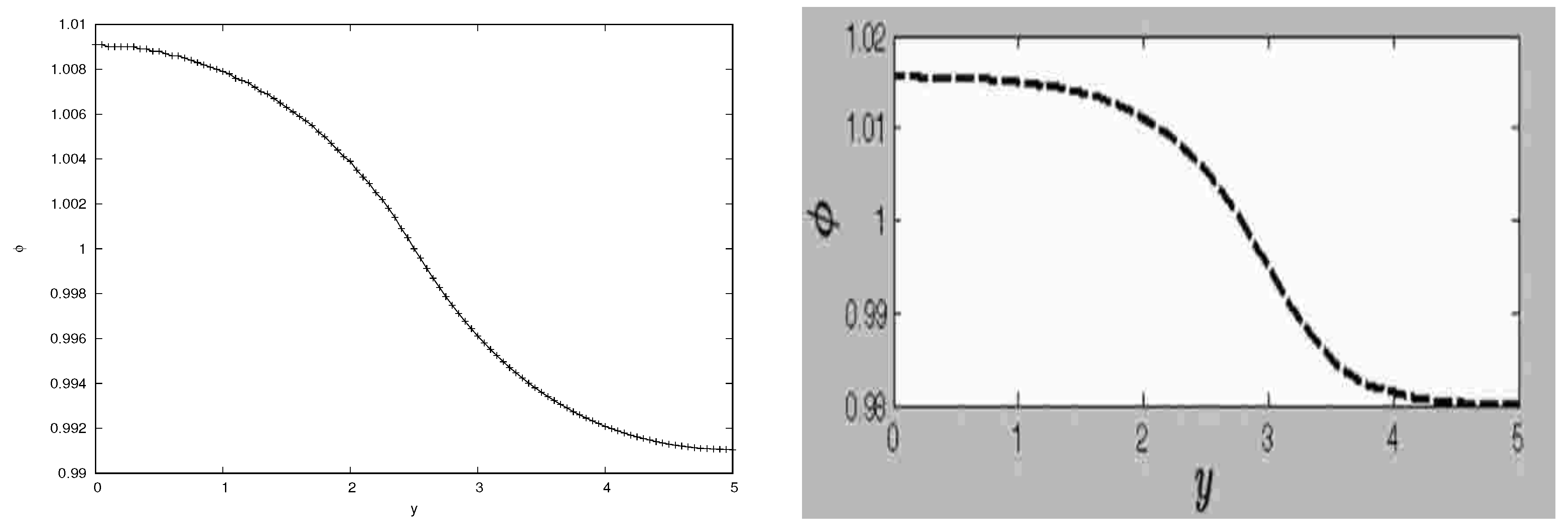 Processes 08 00810 g011