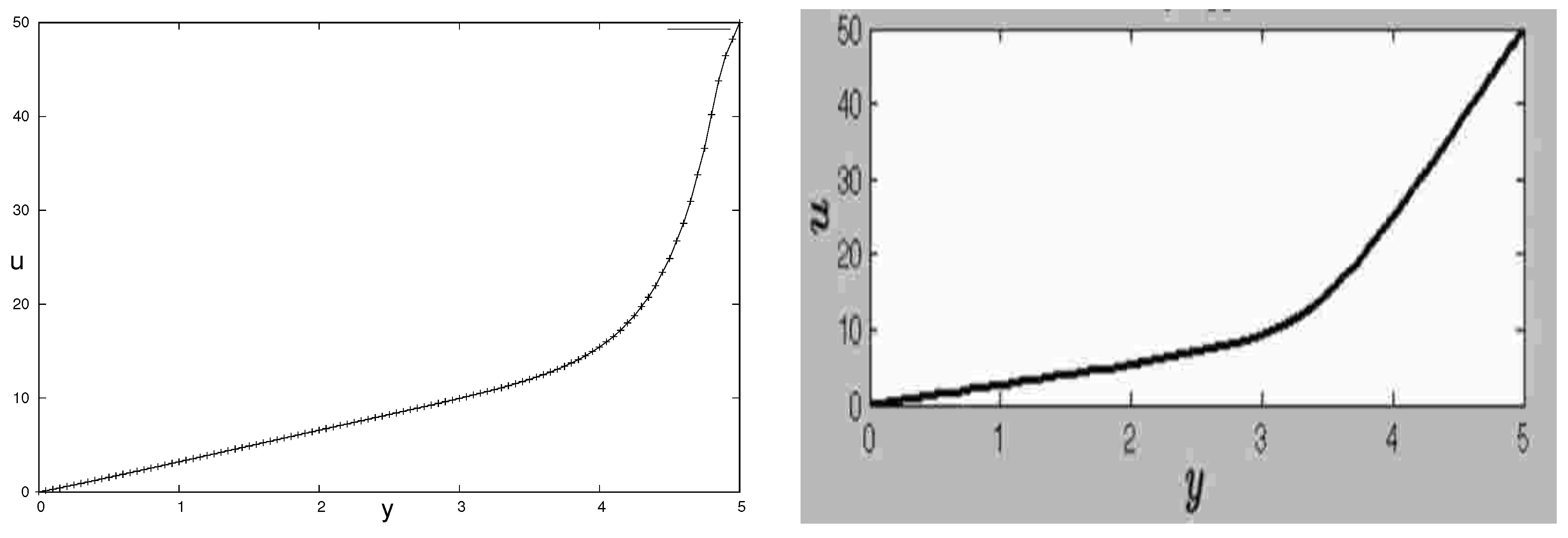 Processes 08 00810 g012