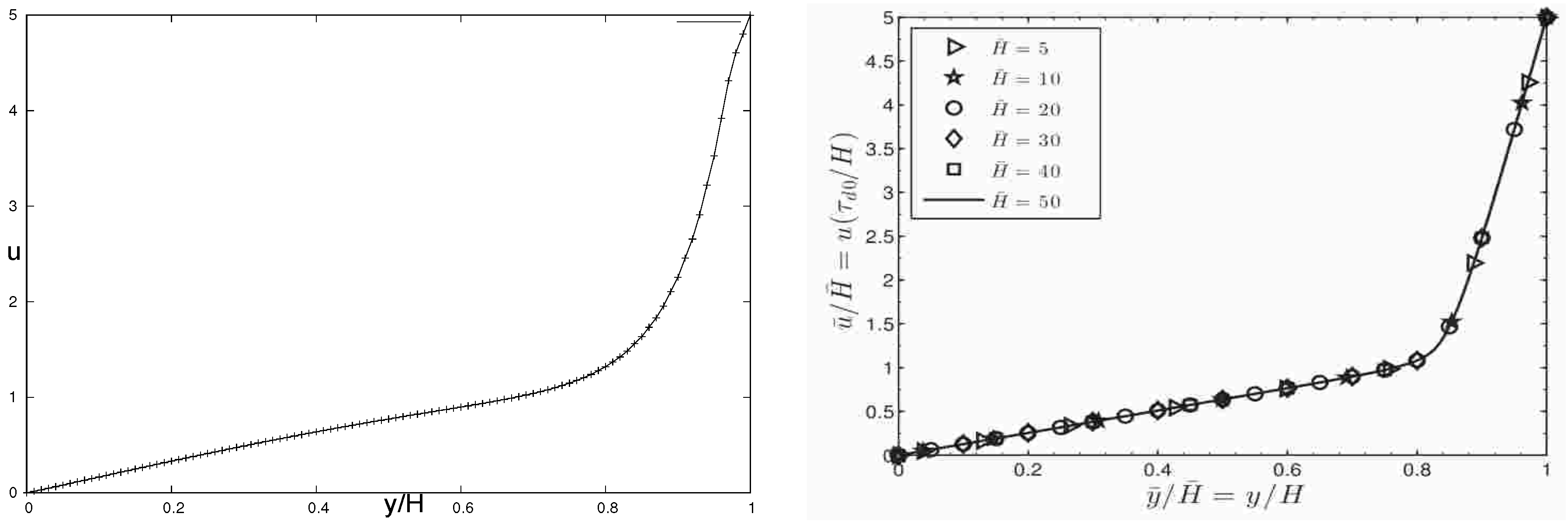 Processes 08 00810 g014
