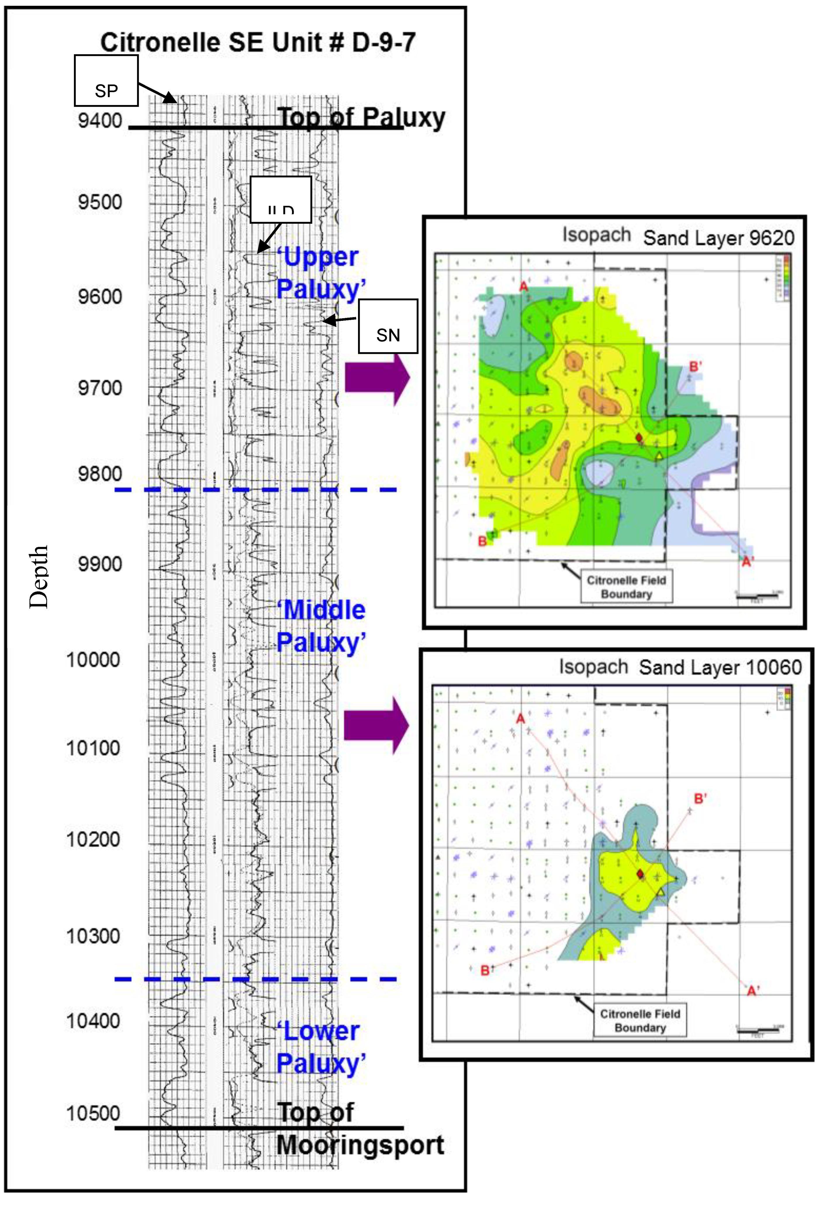 Processes 08 00813 g003
