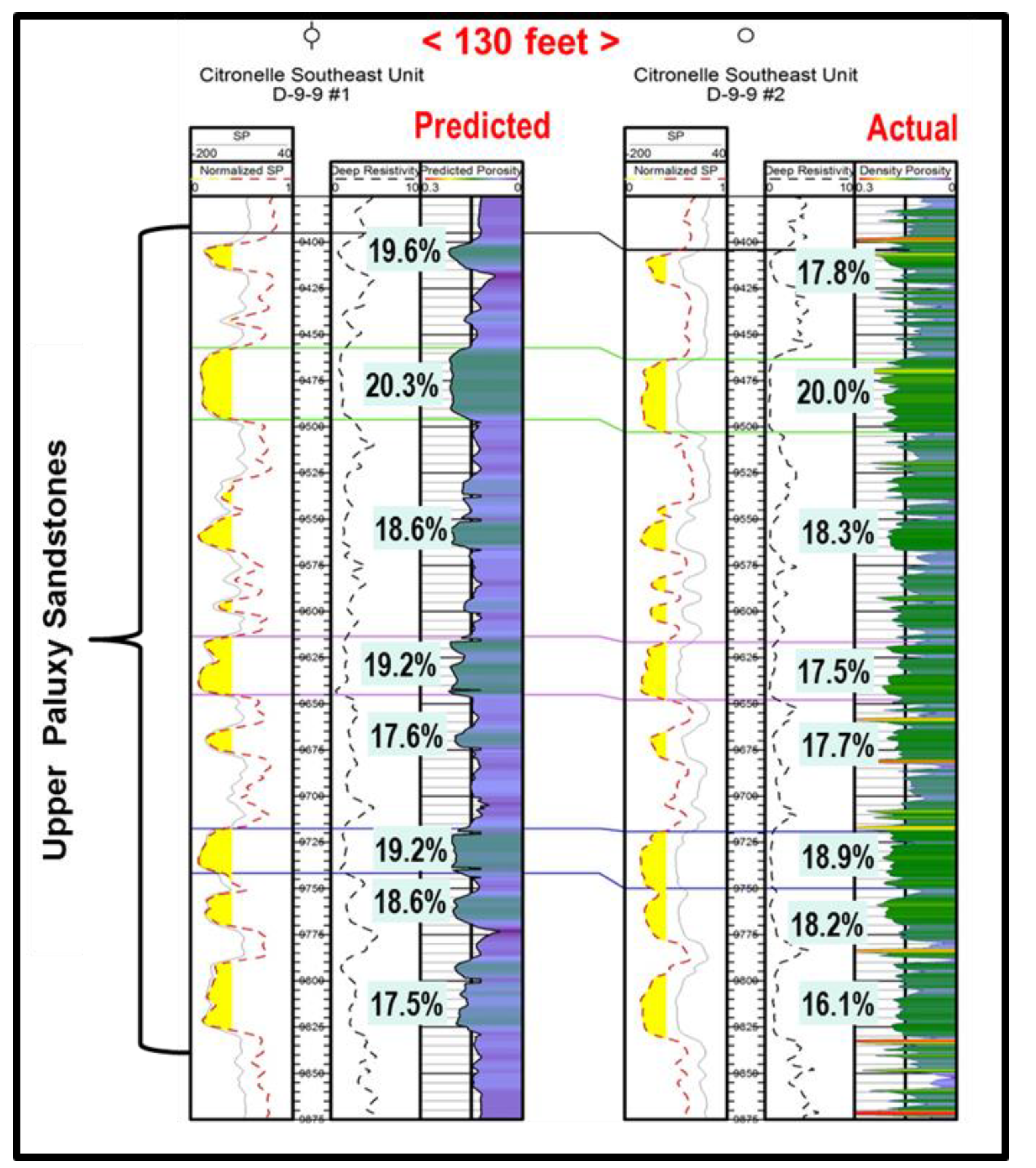 Processes 08 00813 g007