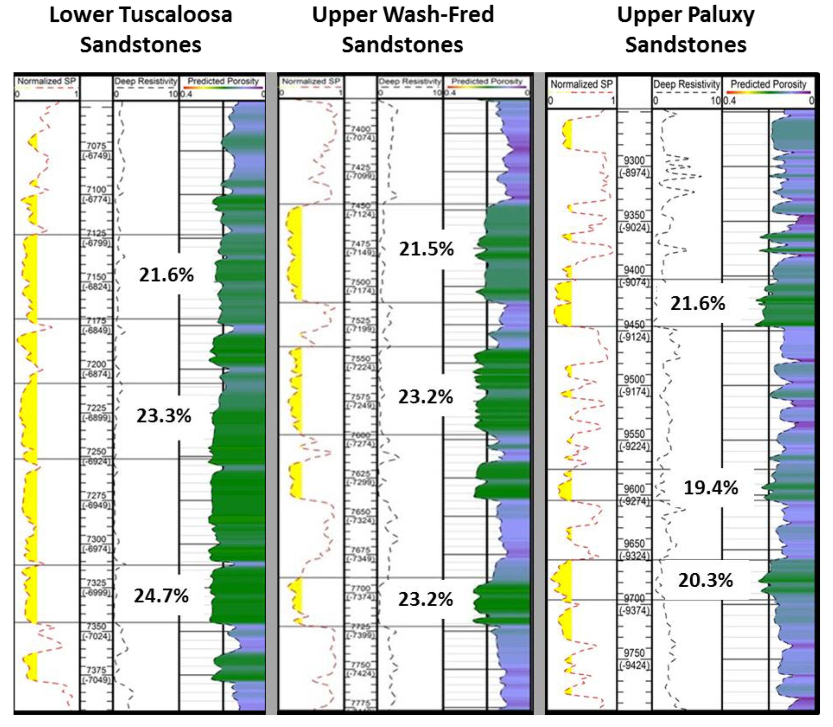 Processes 08 00813 g009