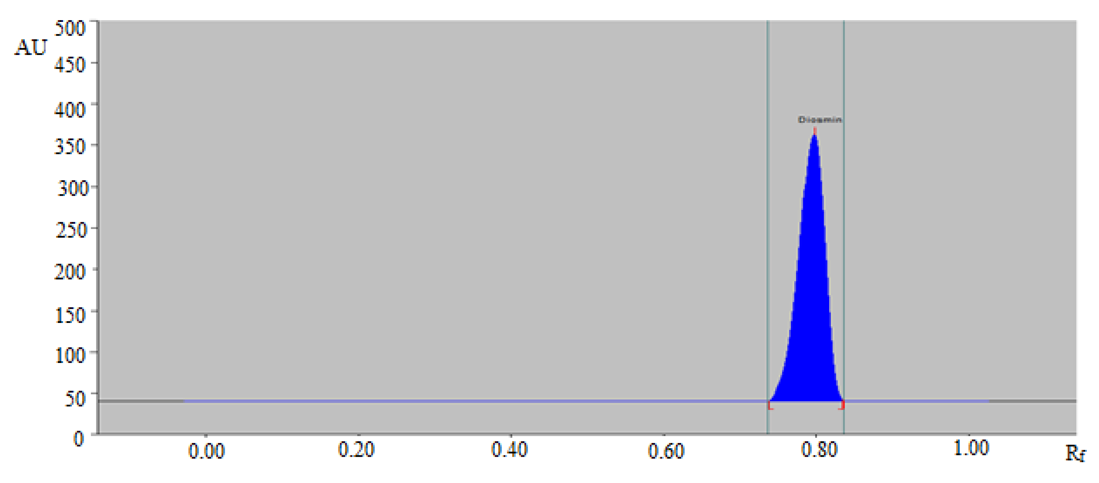 Processes 08 00817 g002