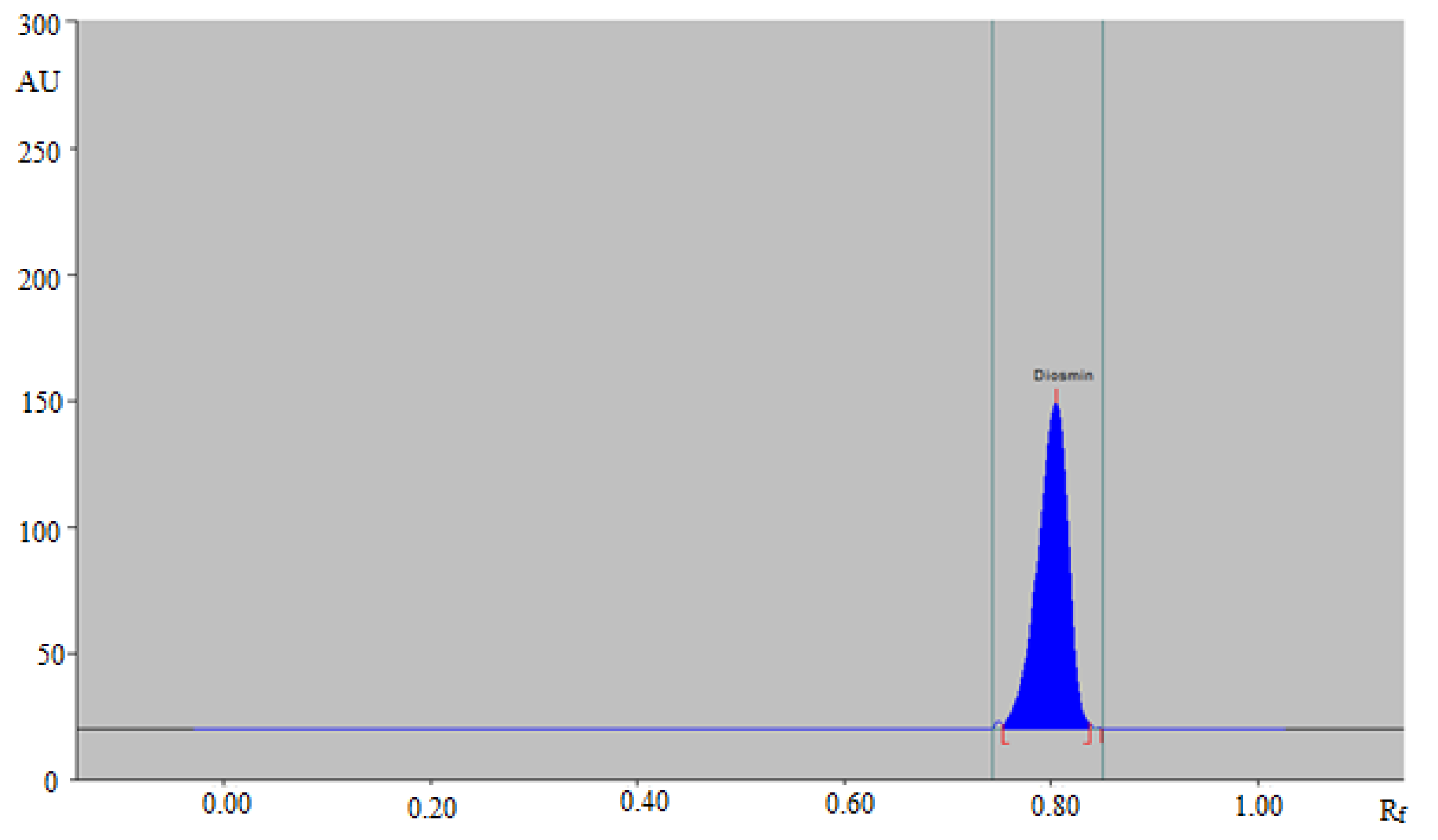 Processes 08 00817 g004