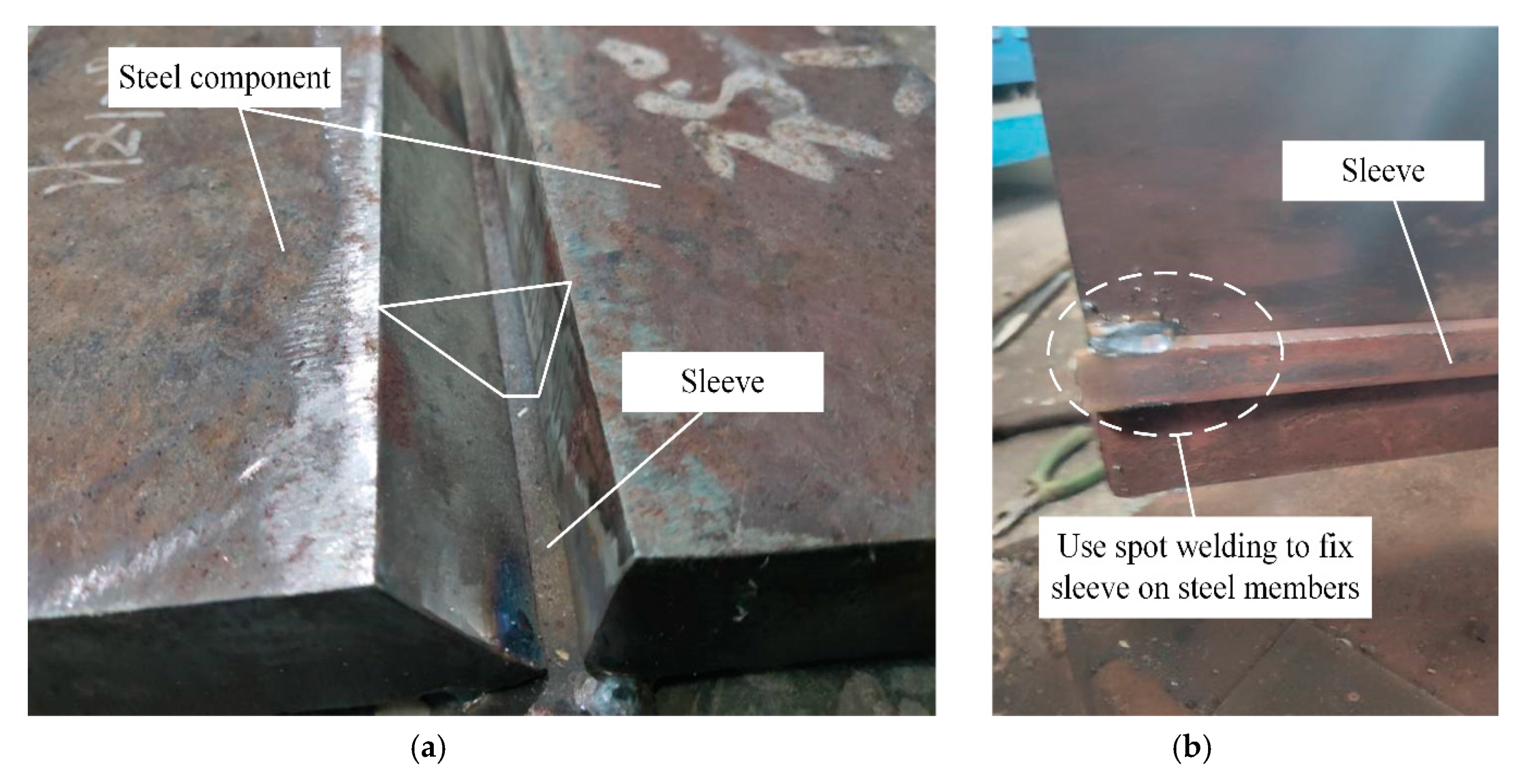 Processes 08 00821 g001