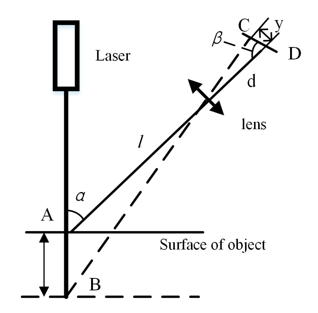 Processes 08 00821 g006