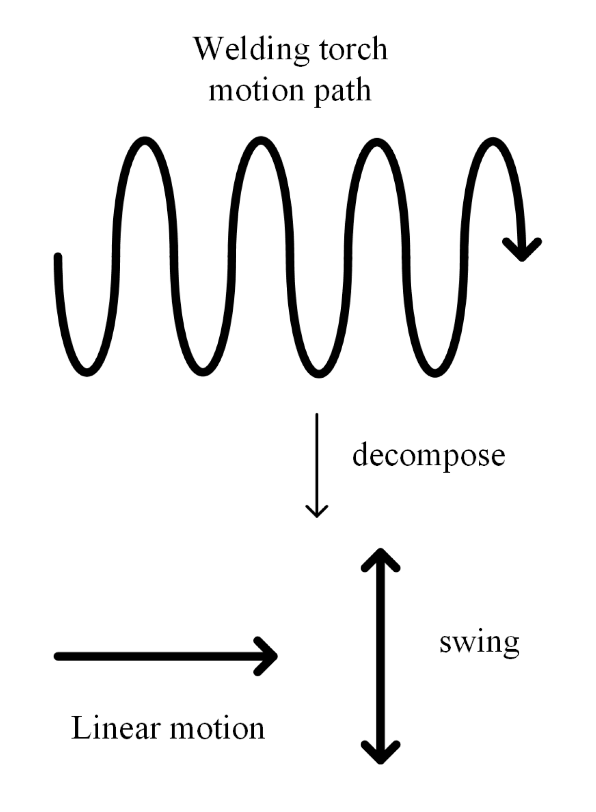 Processes 08 00821 g009