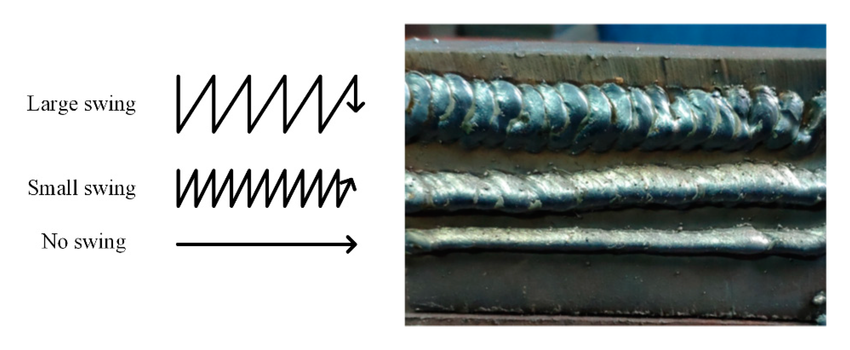 Processes 08 00821 g010