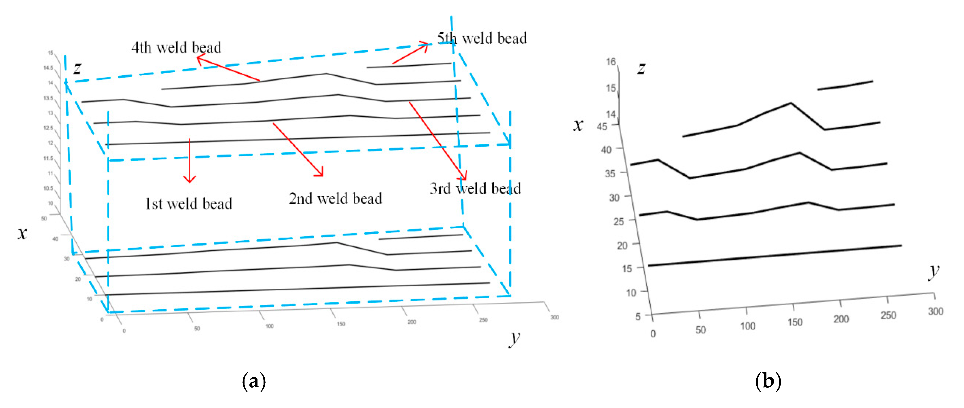 Processes 08 00821 g020