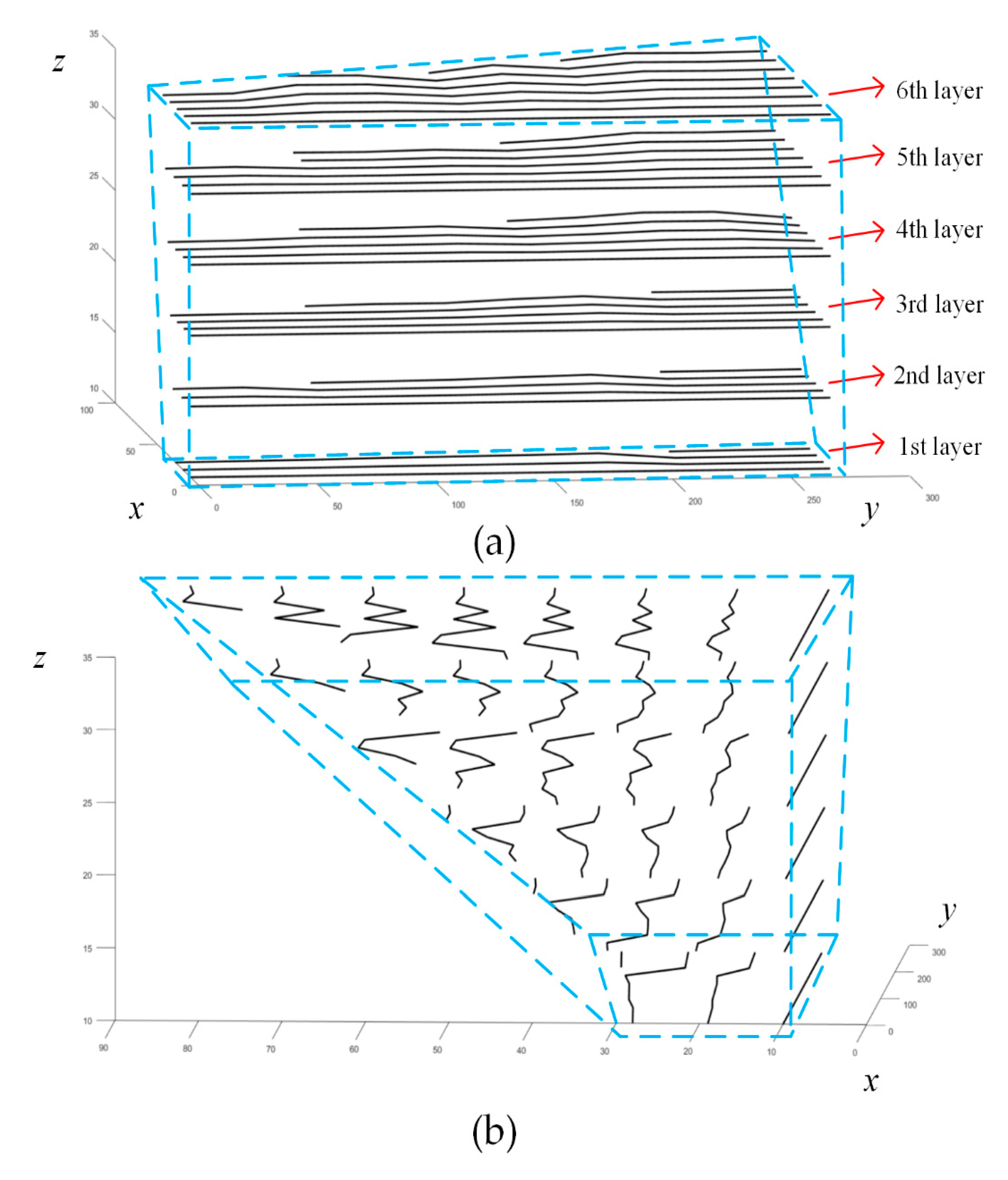 Processes 08 00821 g021