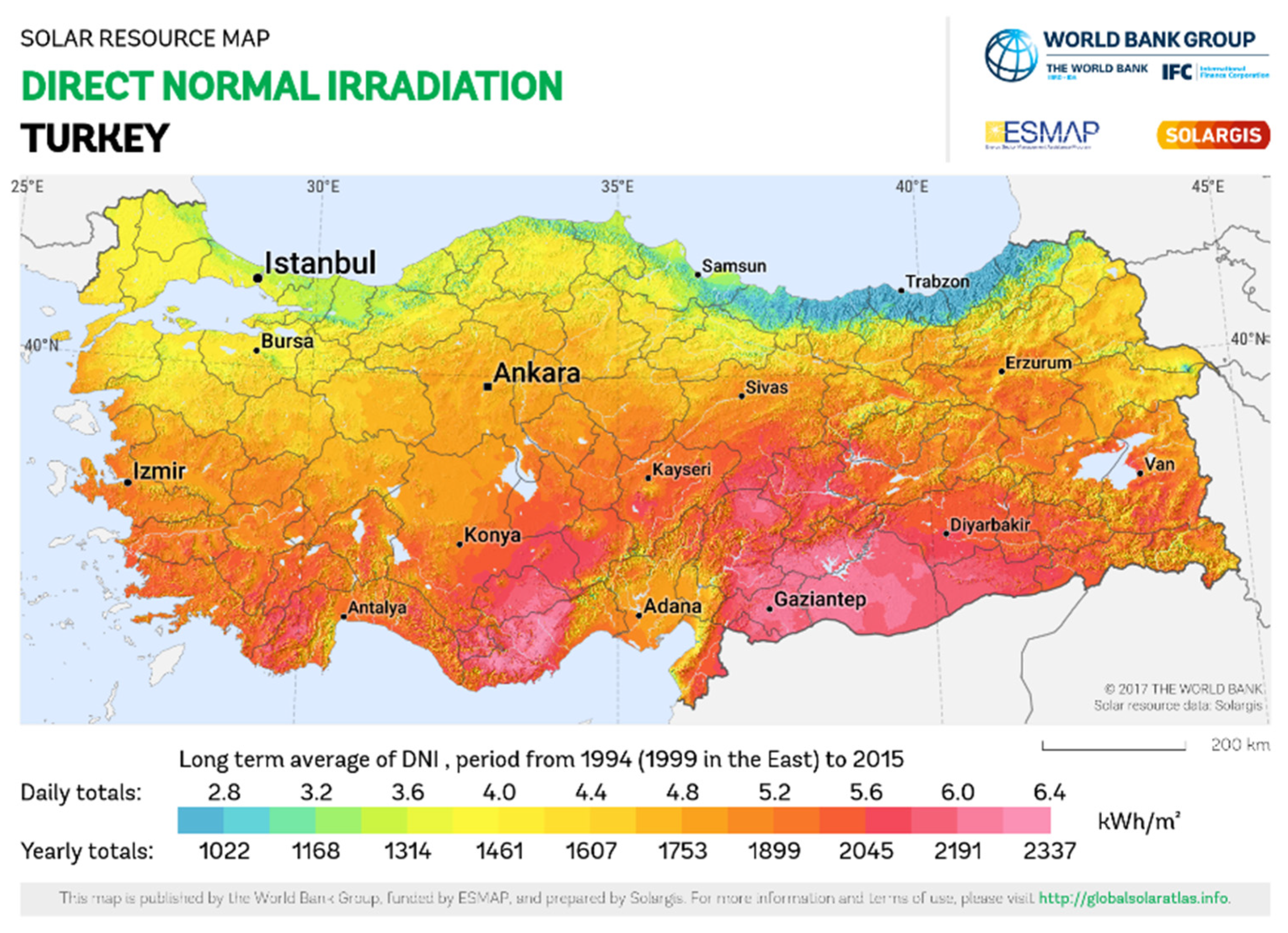 Processes 08 00825 g001