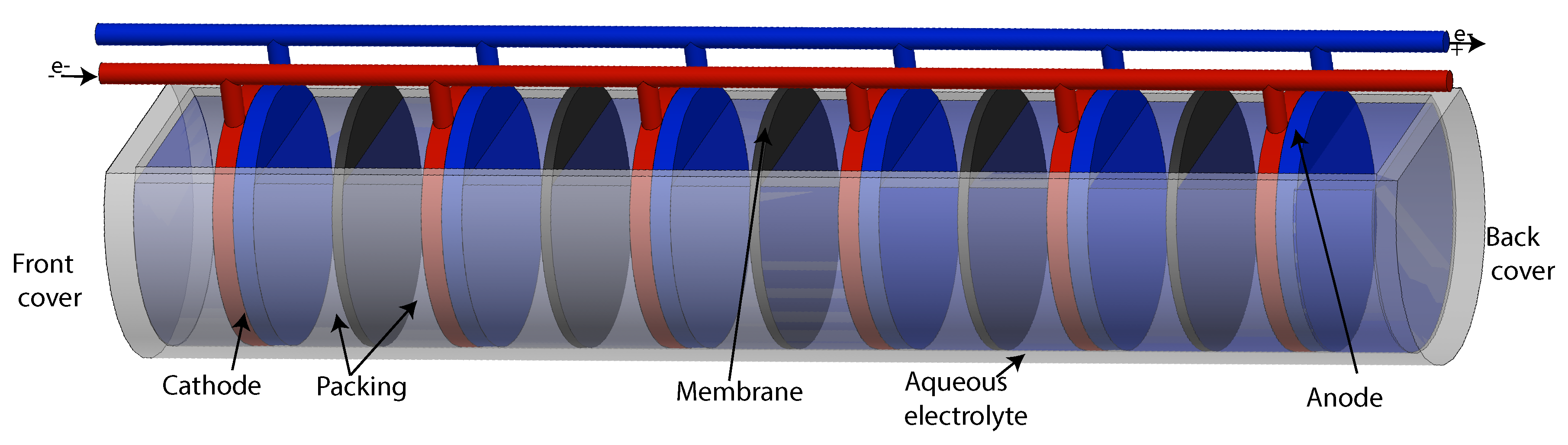 Processes 08 00832 g001