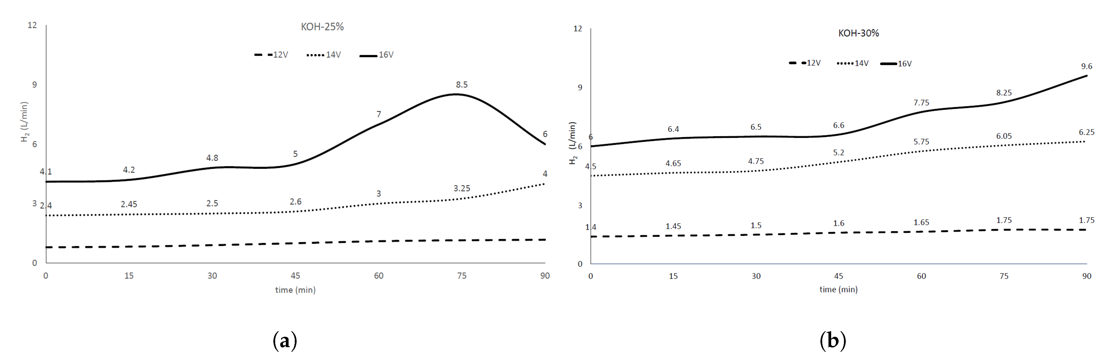 Processes 08 00832 g003
