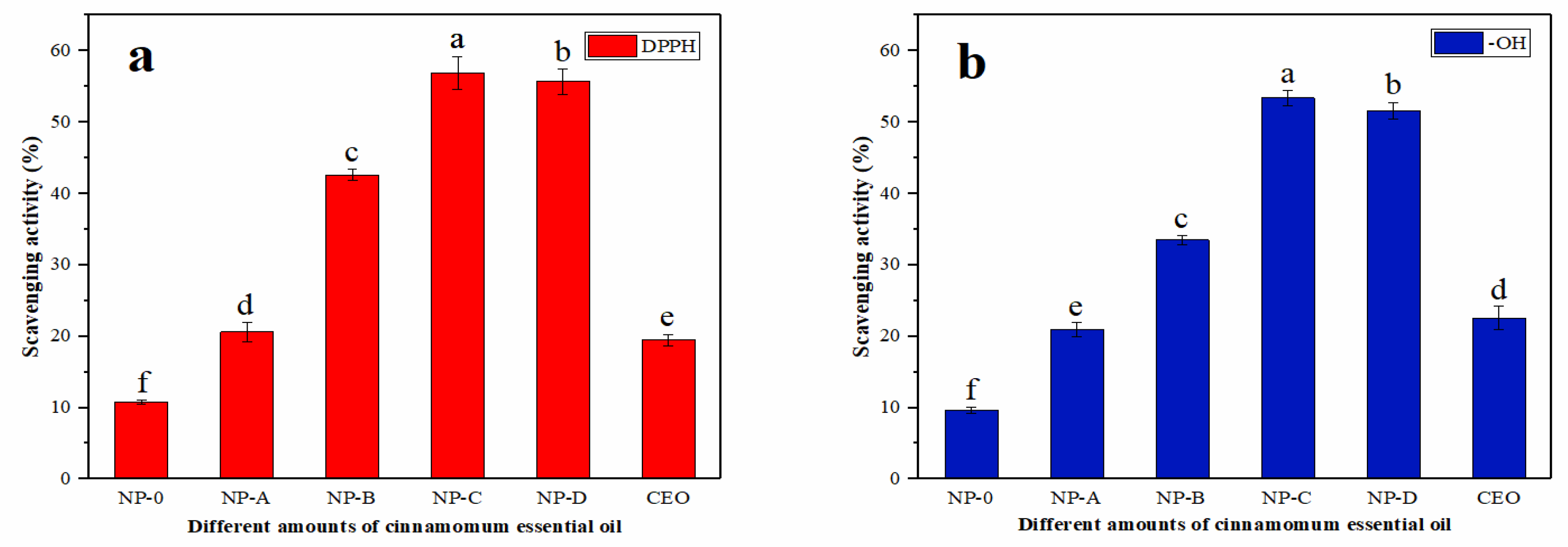 Processes 08 00834 g007