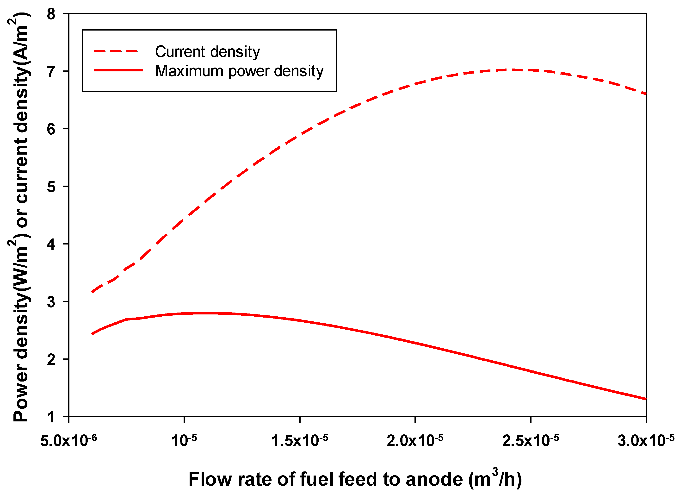 Processes 08 00839 g004