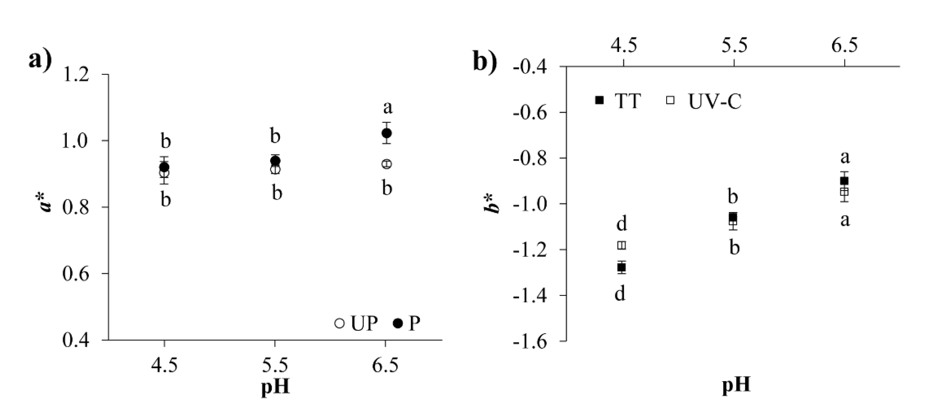 Processes 08 00841 g003 Processes 08 00841 g003