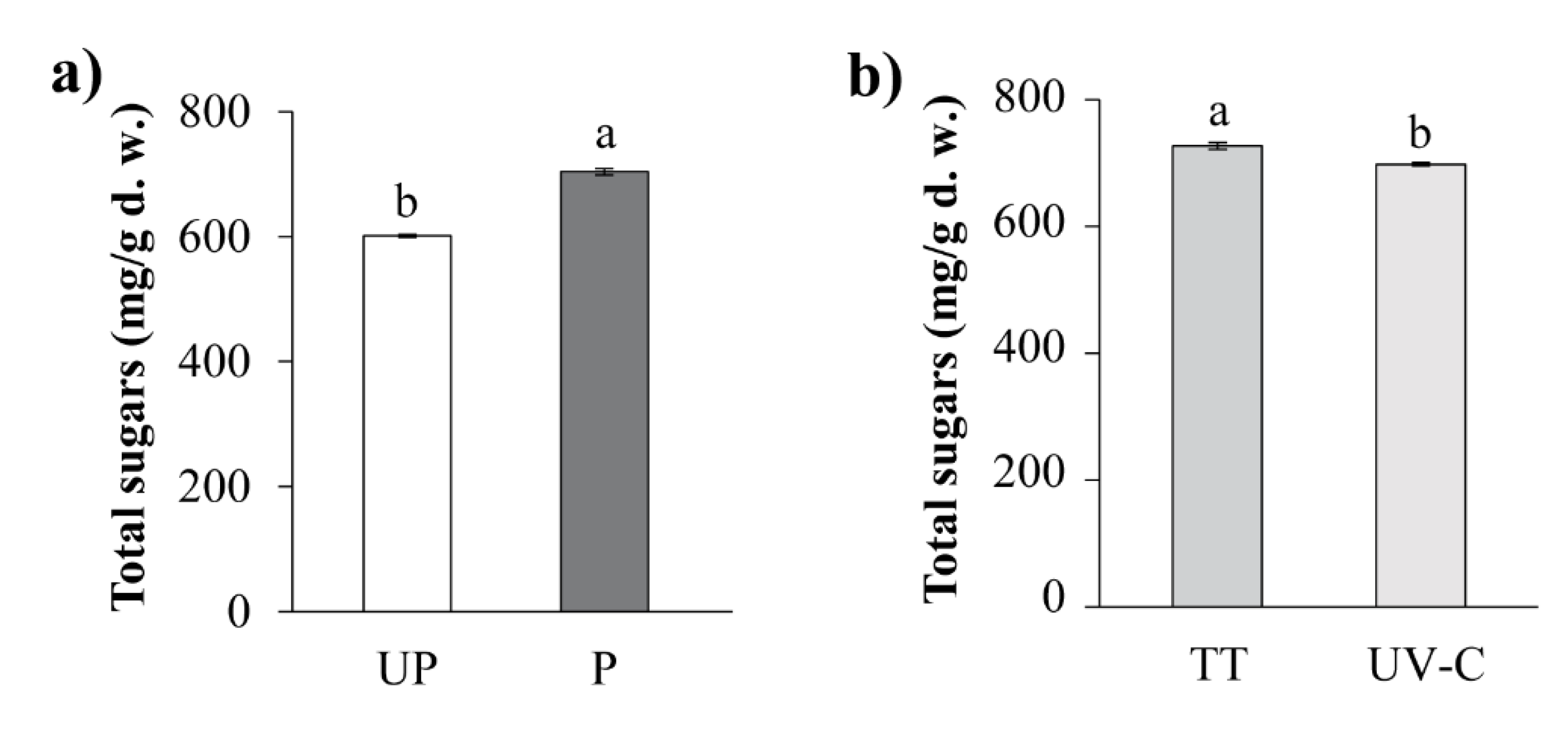 Processes 08 00841 g004 Processes 08 00841 g004