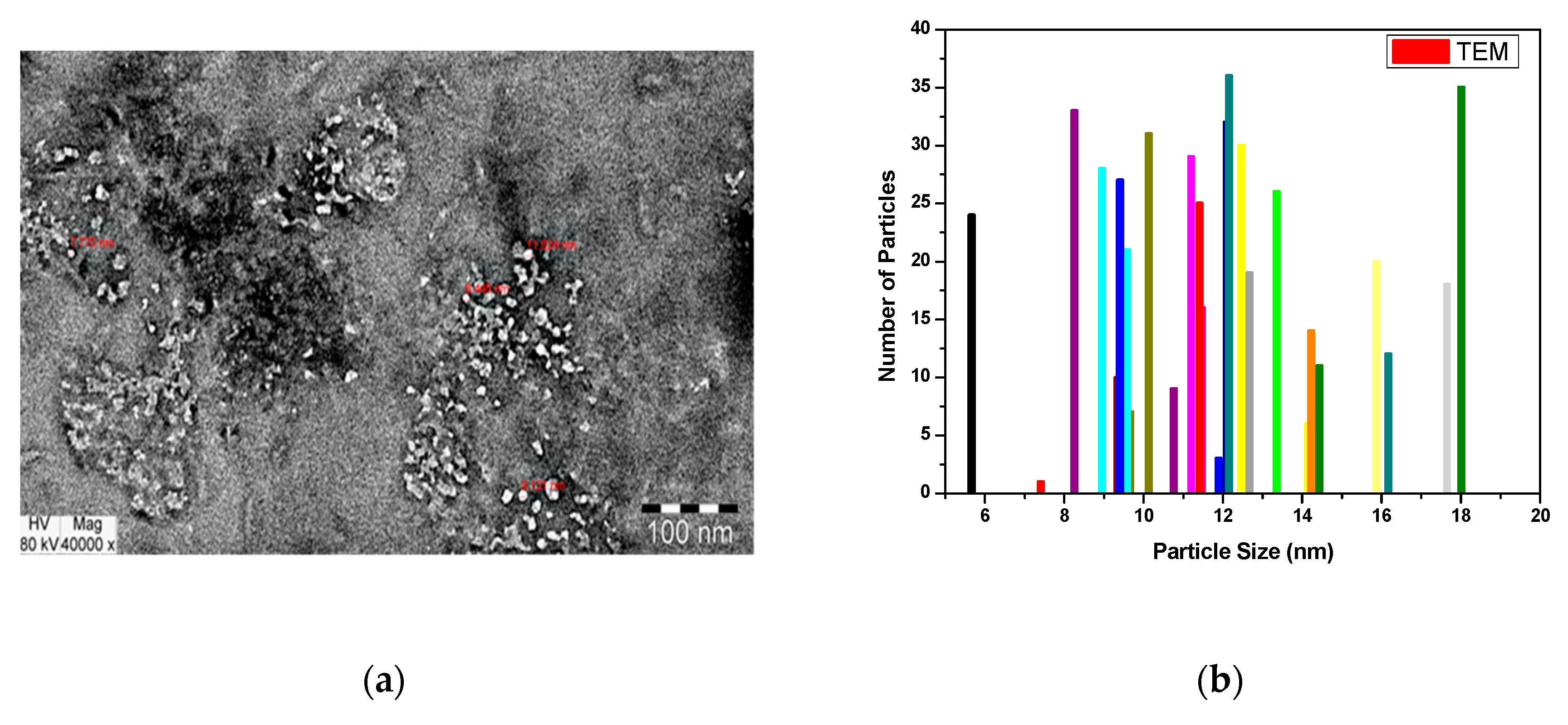 Processes 08 00844 g006 Processes 08 00844 g006